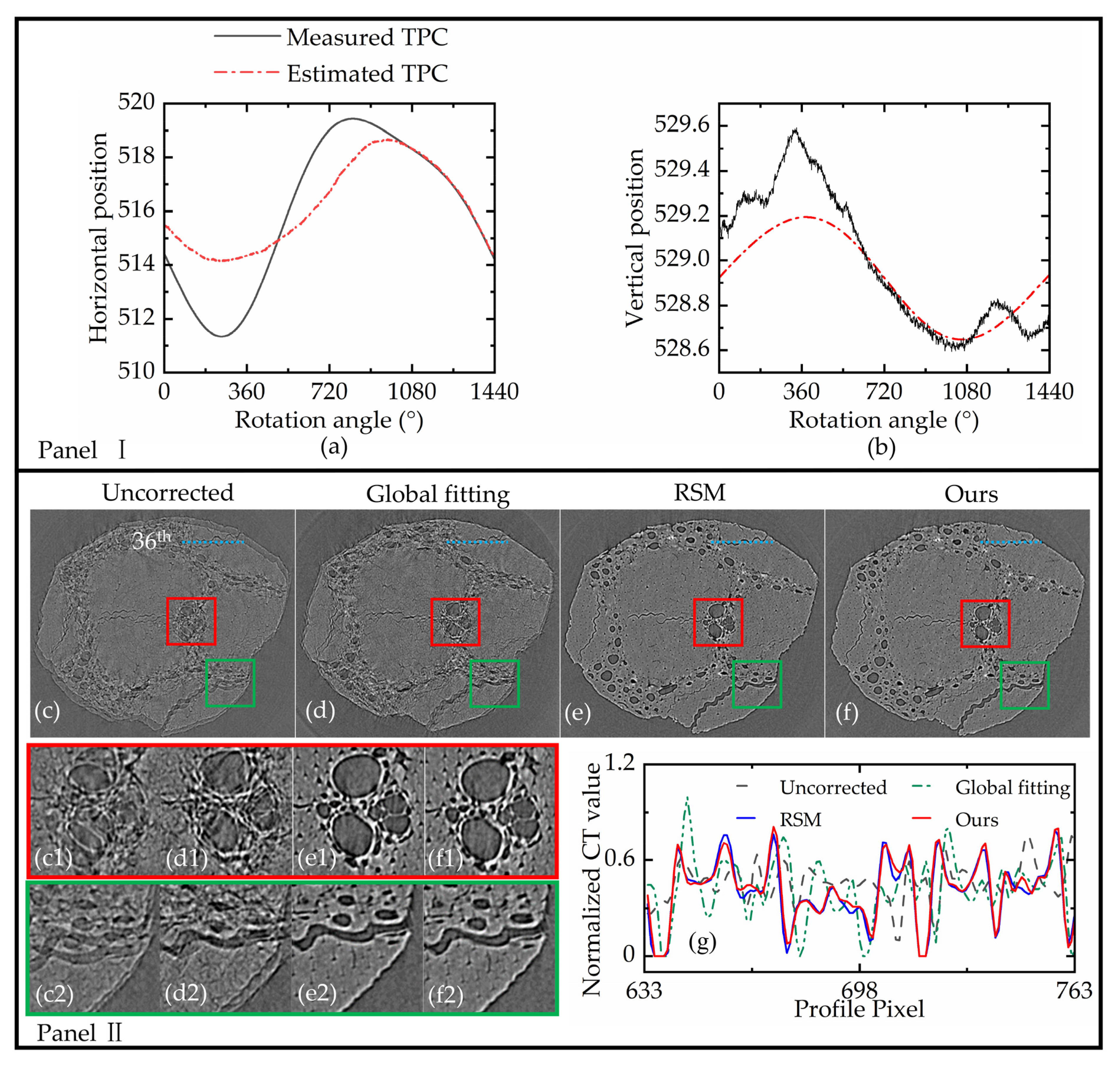 Photonics 09 00405 g008