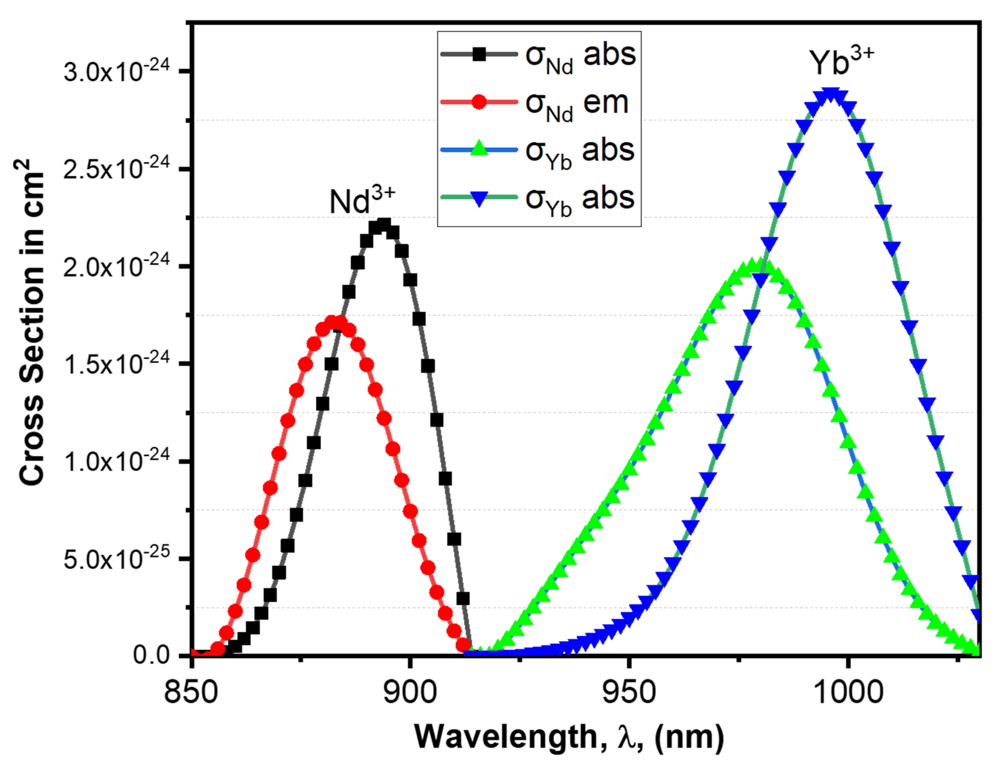 Photonics 09 00406 g006