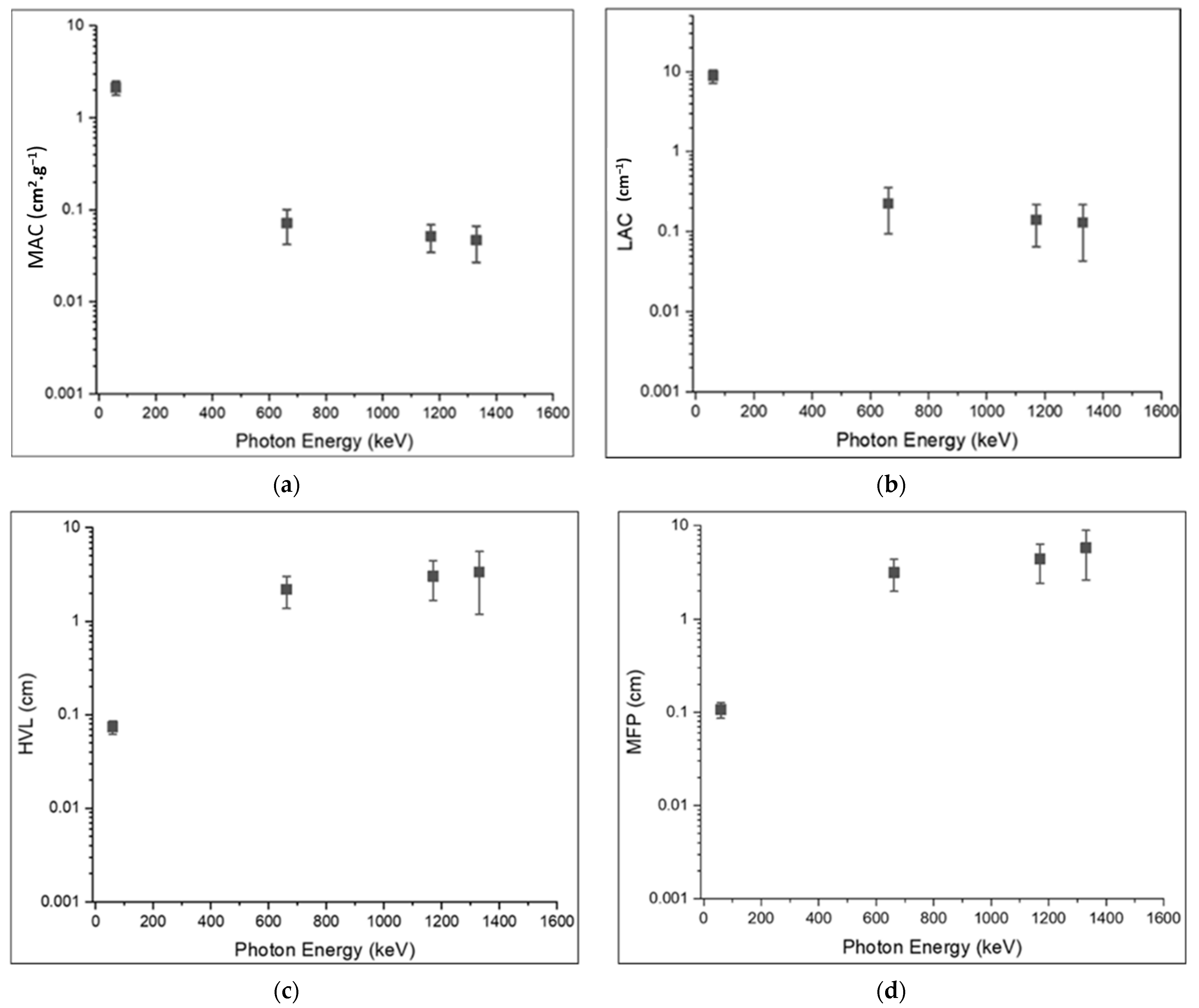 Photonics 09 00406 g007
