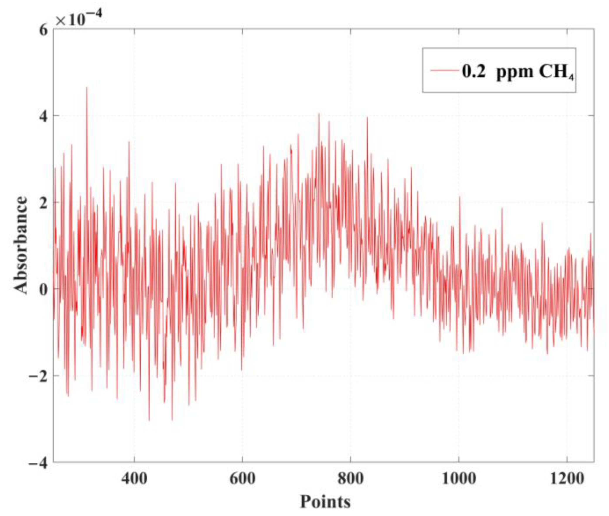 Photonics 09 00412 g003