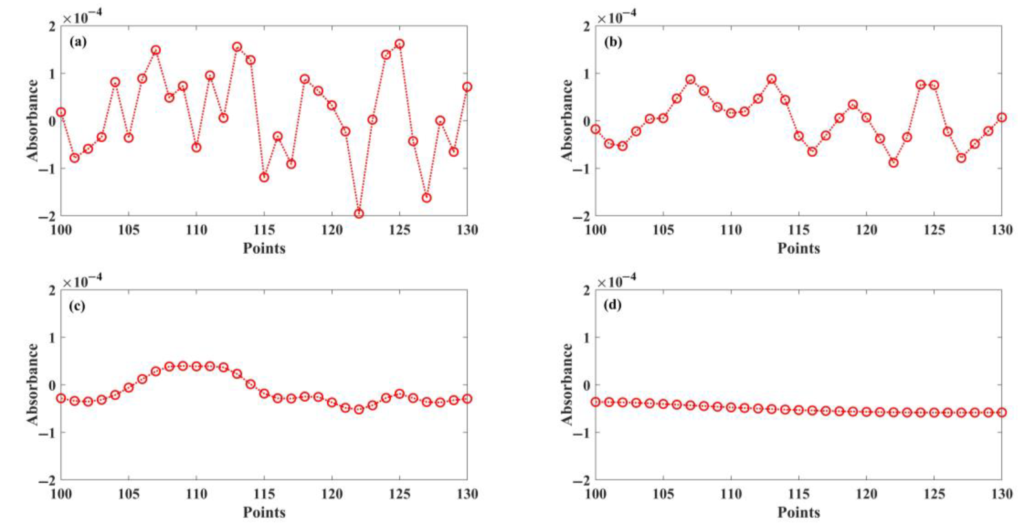 Photonics 09 00412 g004