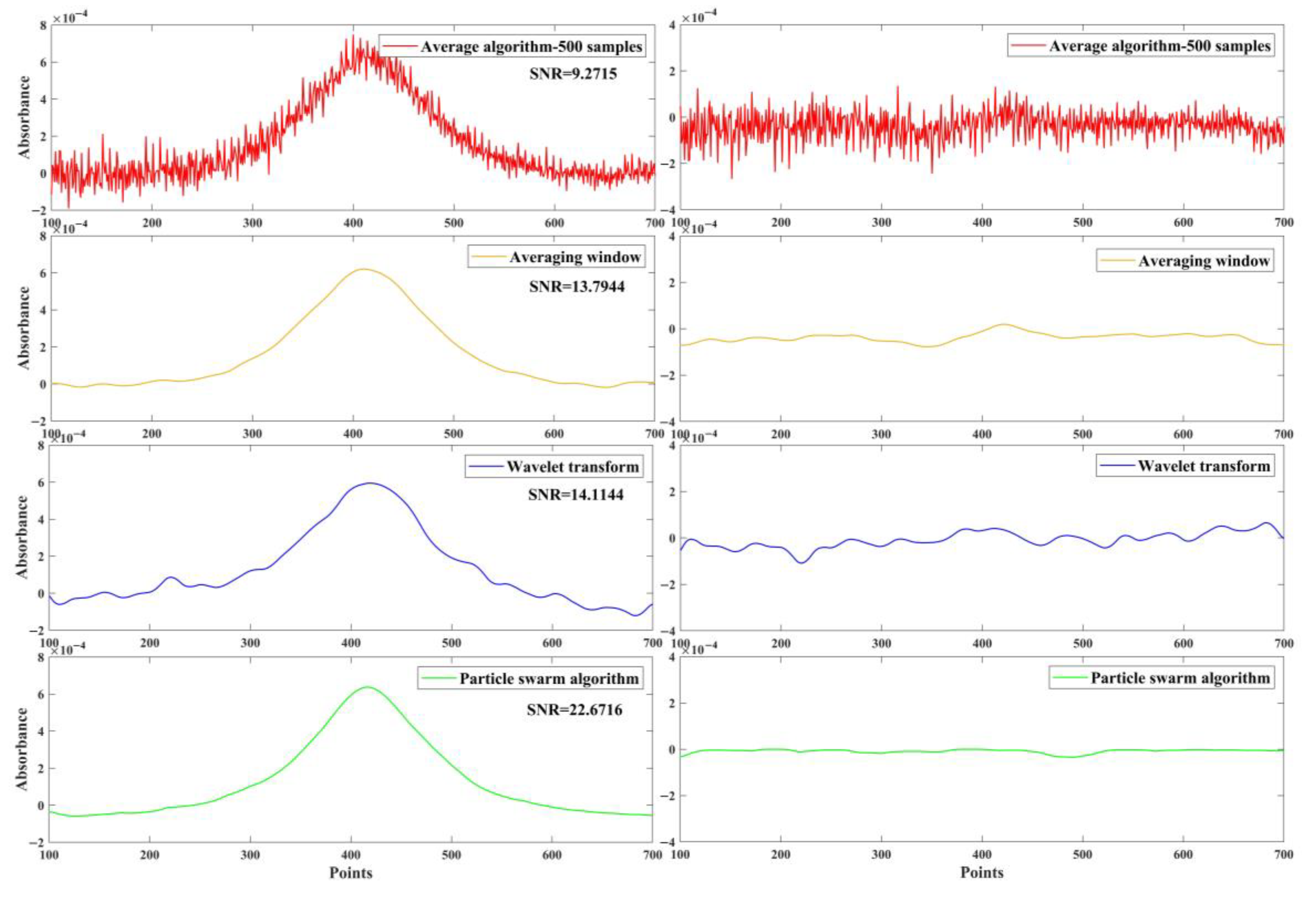 Photonics 09 00412 g007