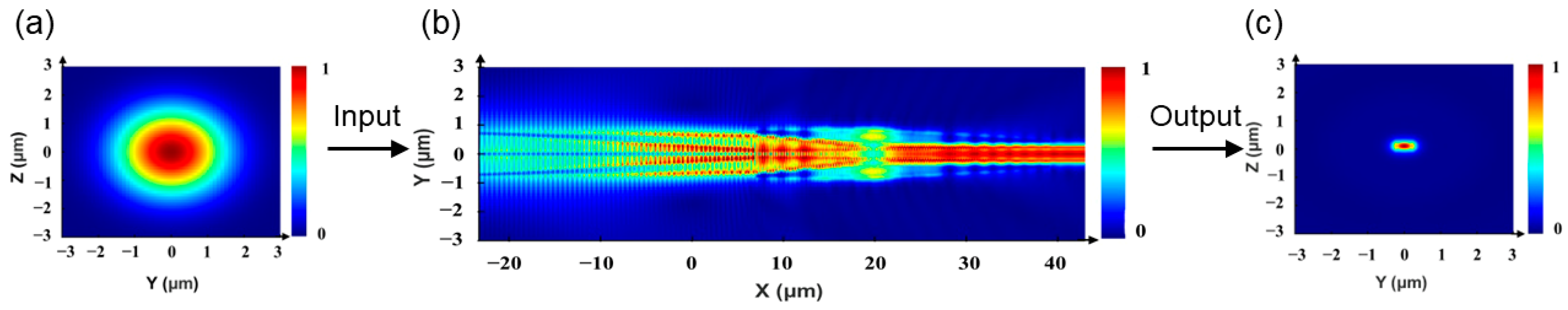 Photonics 09 00413 g002