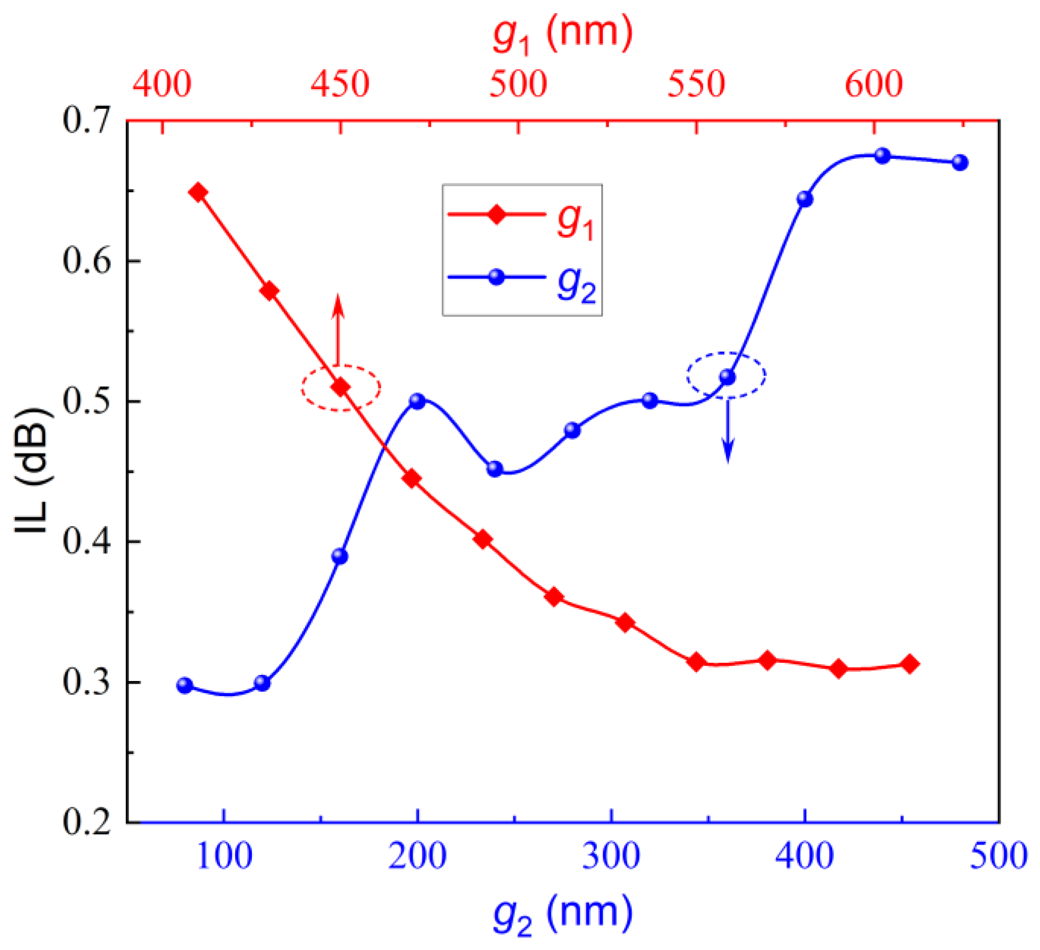 Photonics 09 00413 g004