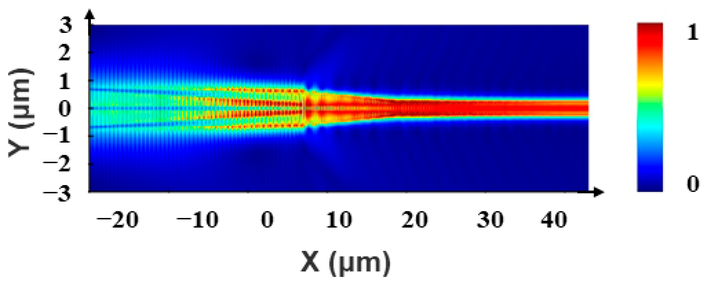 Photonics 09 00413 g008