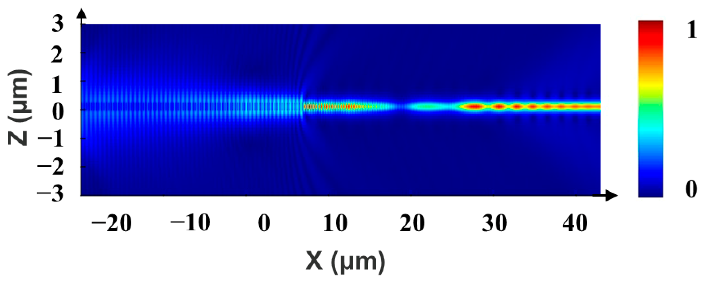 Photonics 09 00413 g009