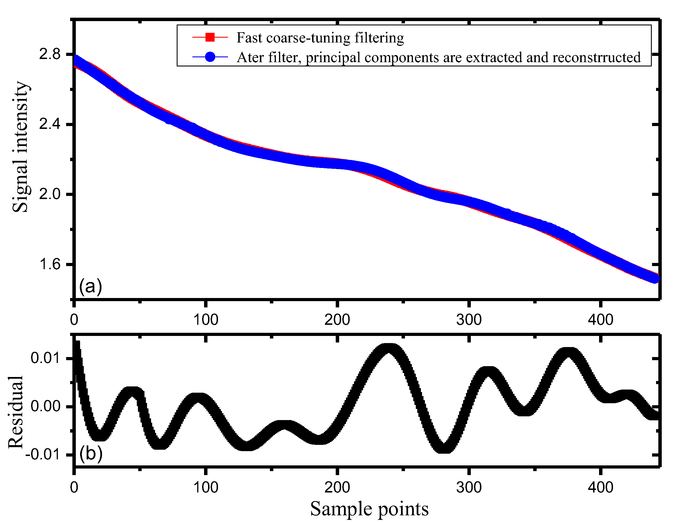 Photonics 09 00415 g004