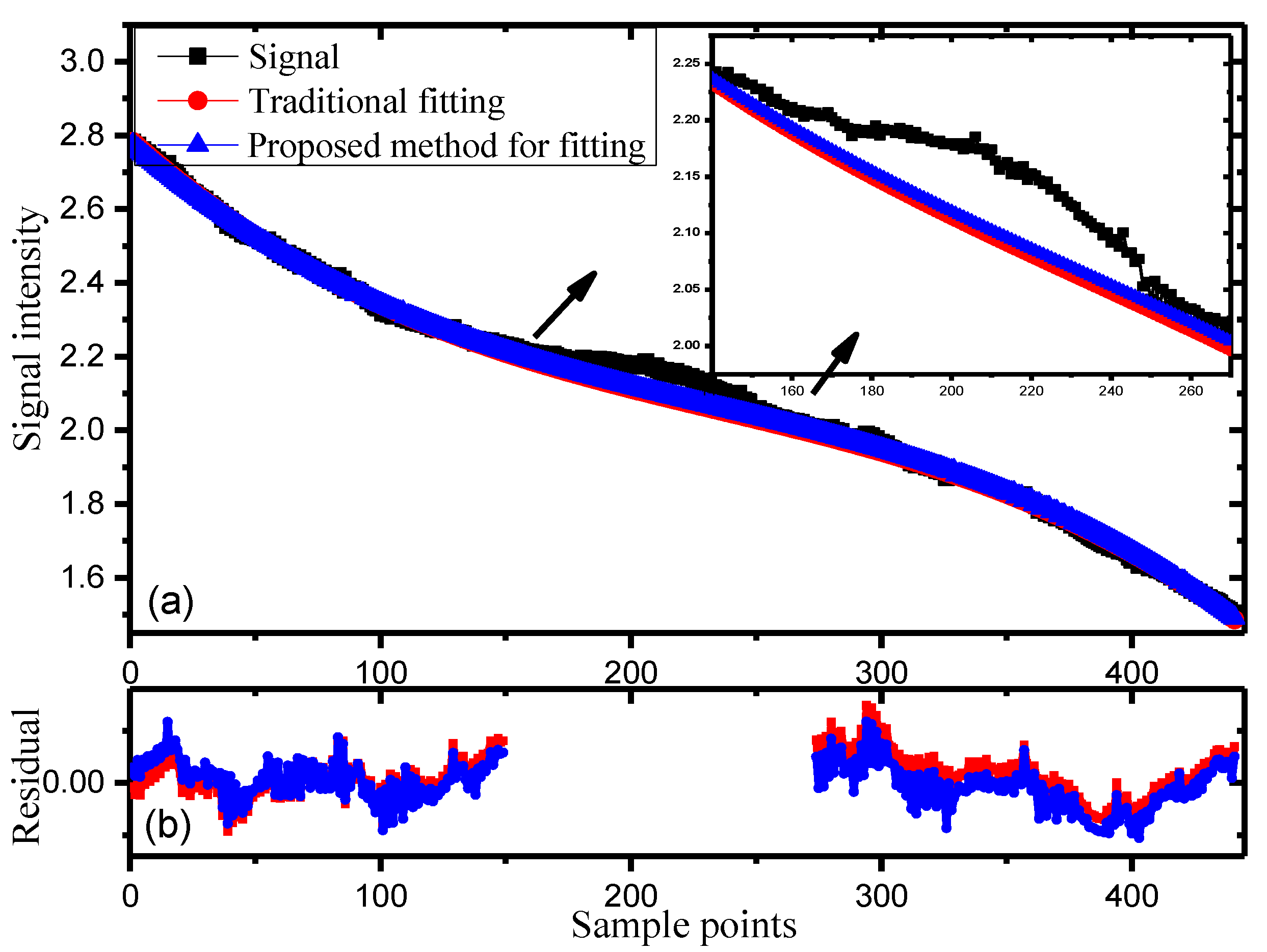 Photonics 09 00415 g005