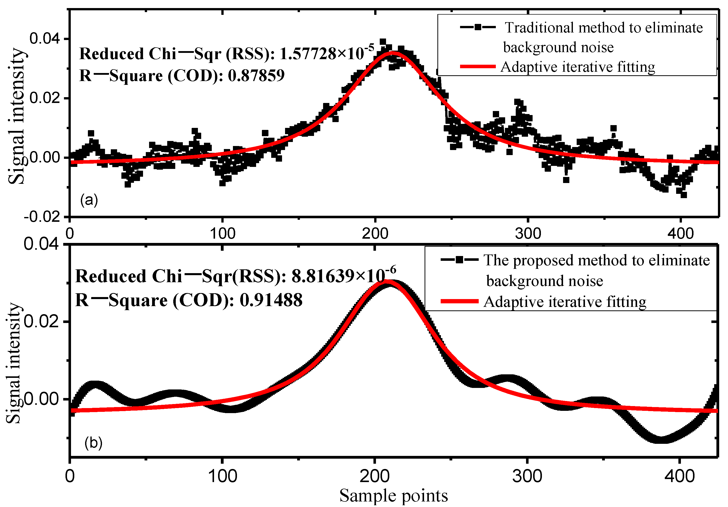 Photonics 09 00415 g007