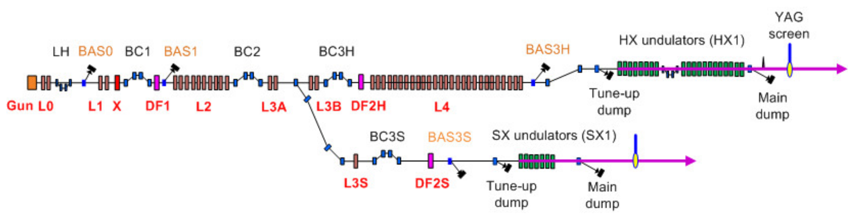 Photonics 09 00418 g001