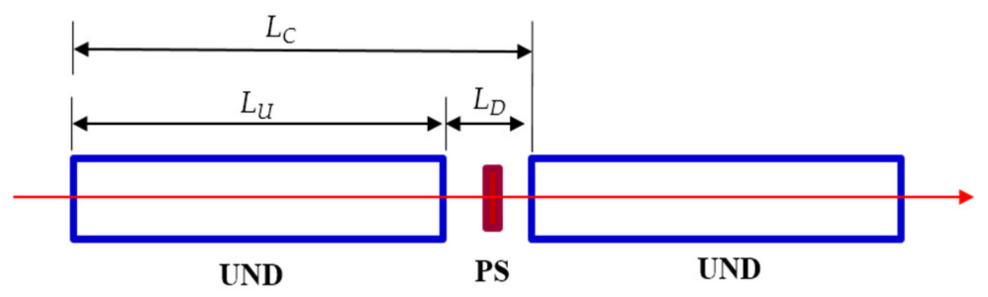 Photonics 09 00418 g002