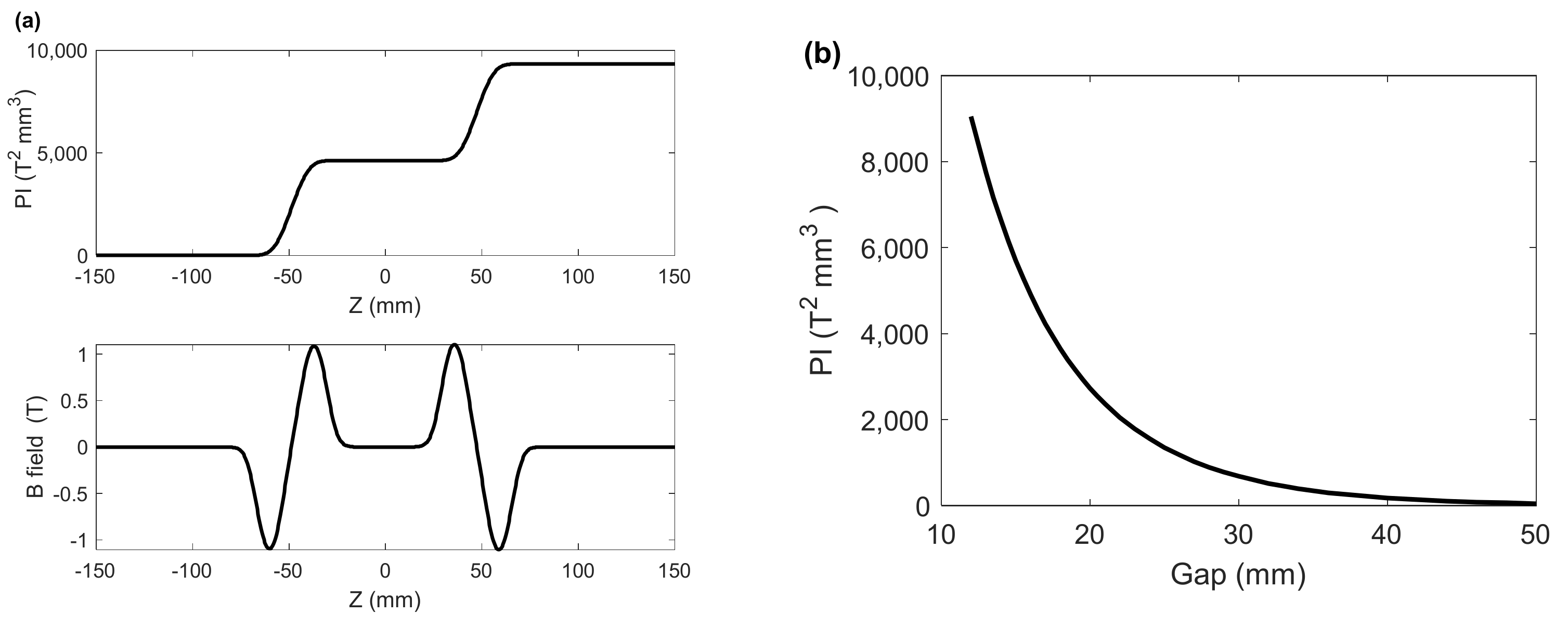 Photonics 09 00418 g003