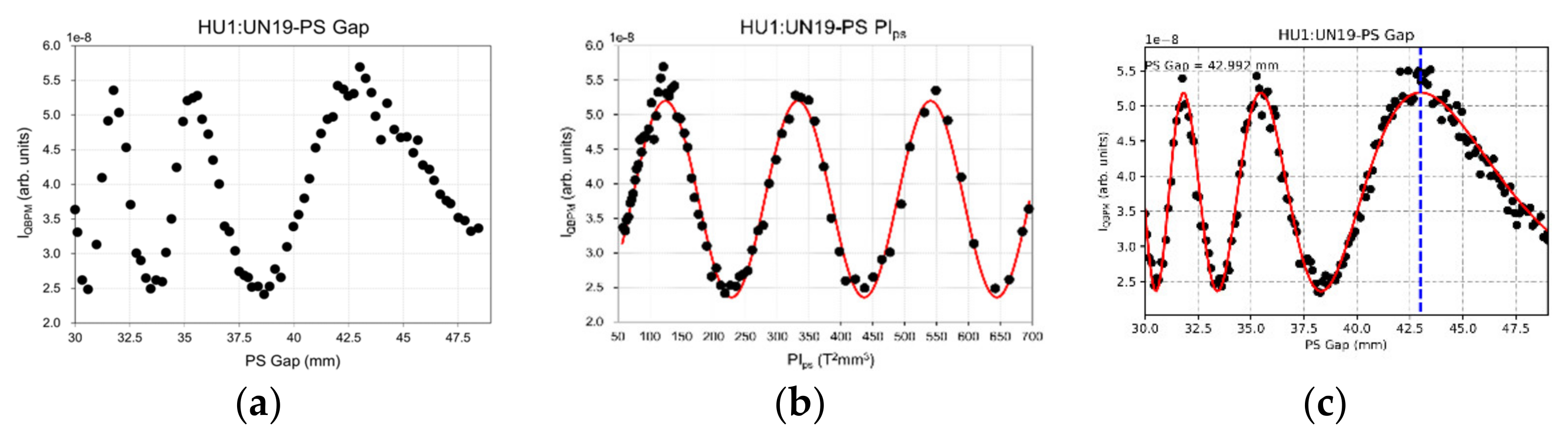 Photonics 09 00418 g005