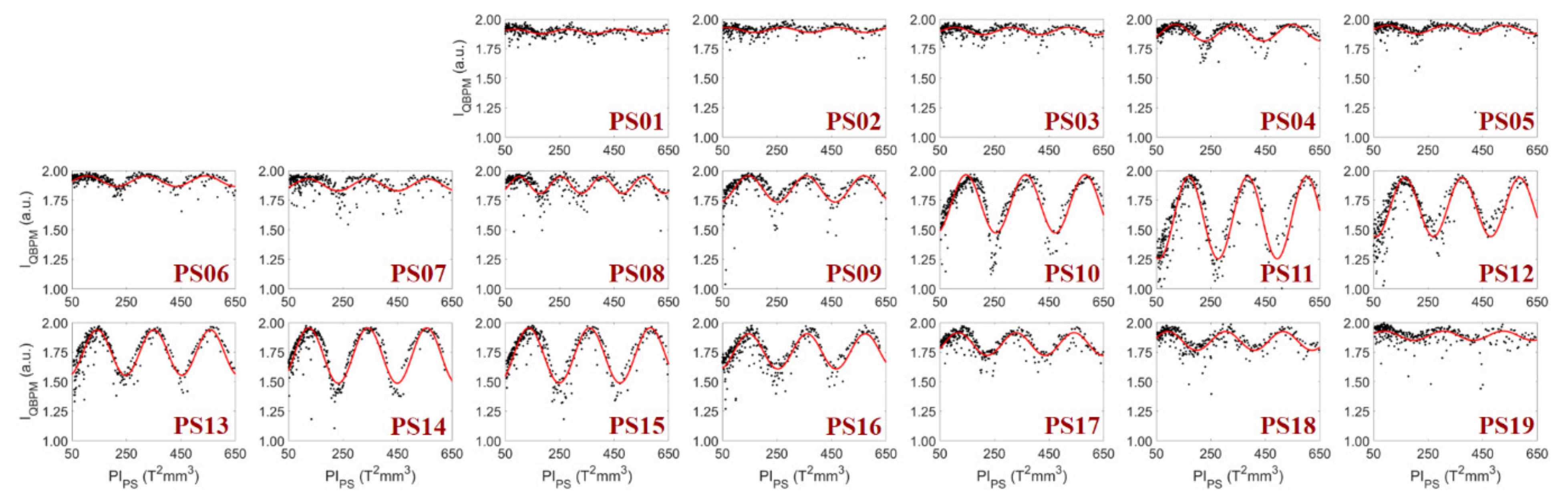 Photonics 09 00418 g006