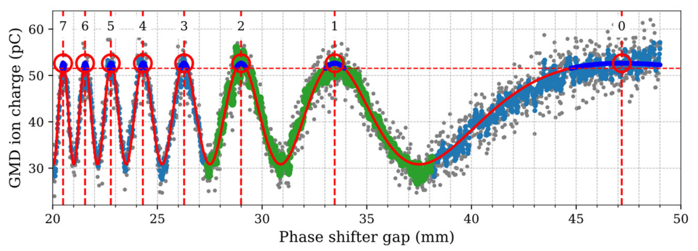 Photonics 09 00418 g009