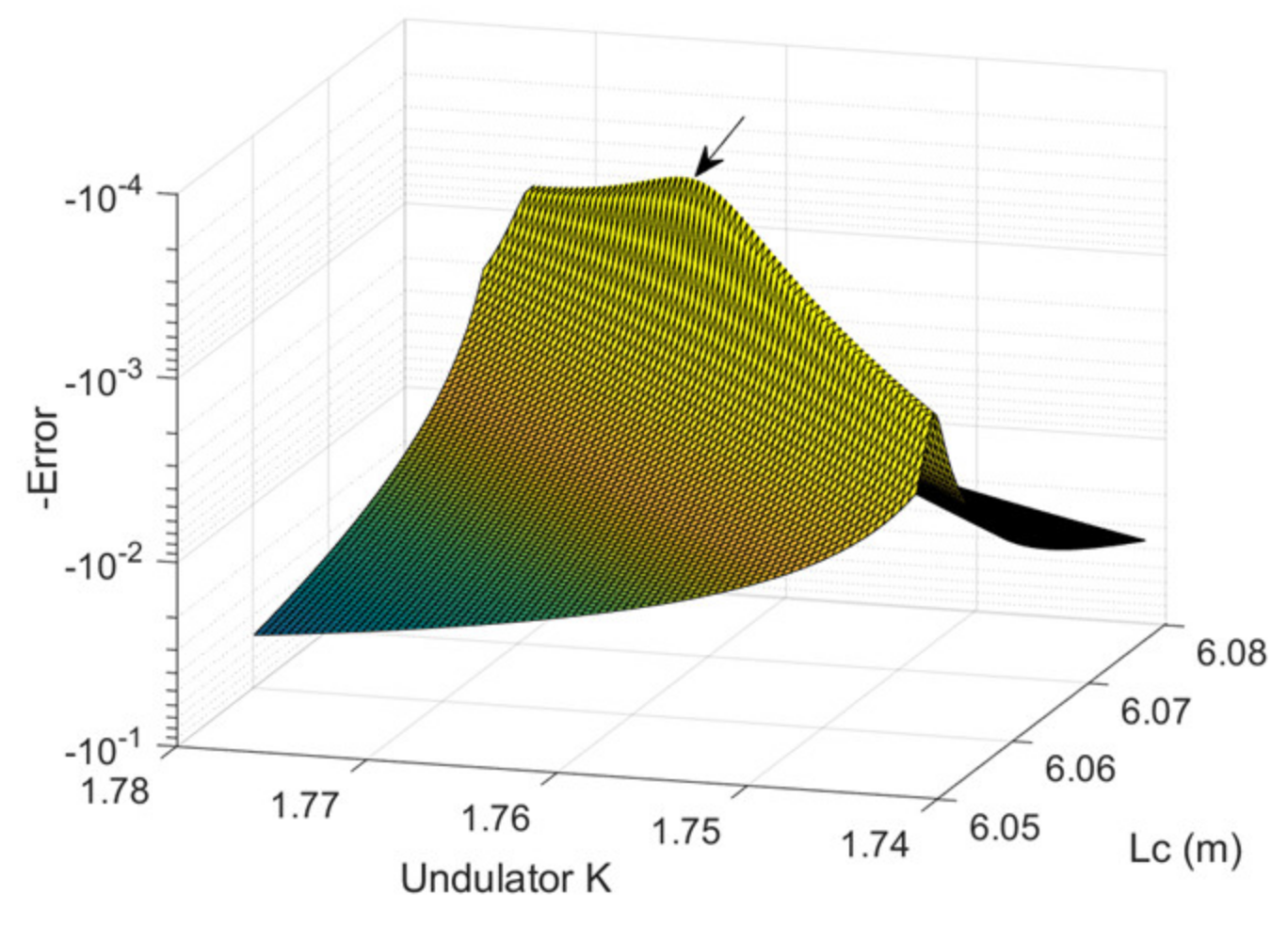 Photonics 09 00418 g010
