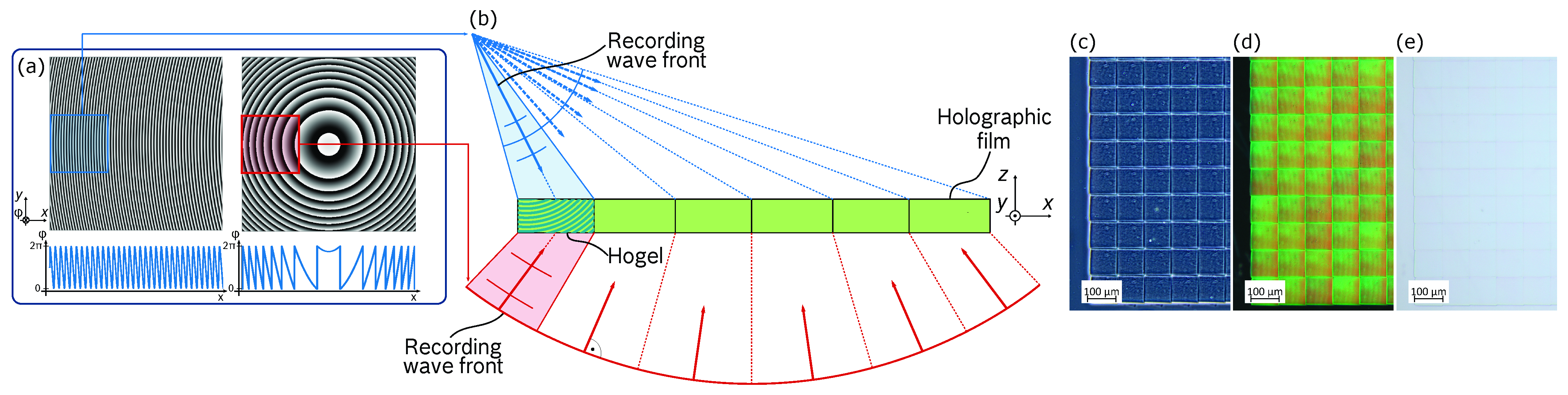 Photonics 09 00419 g001