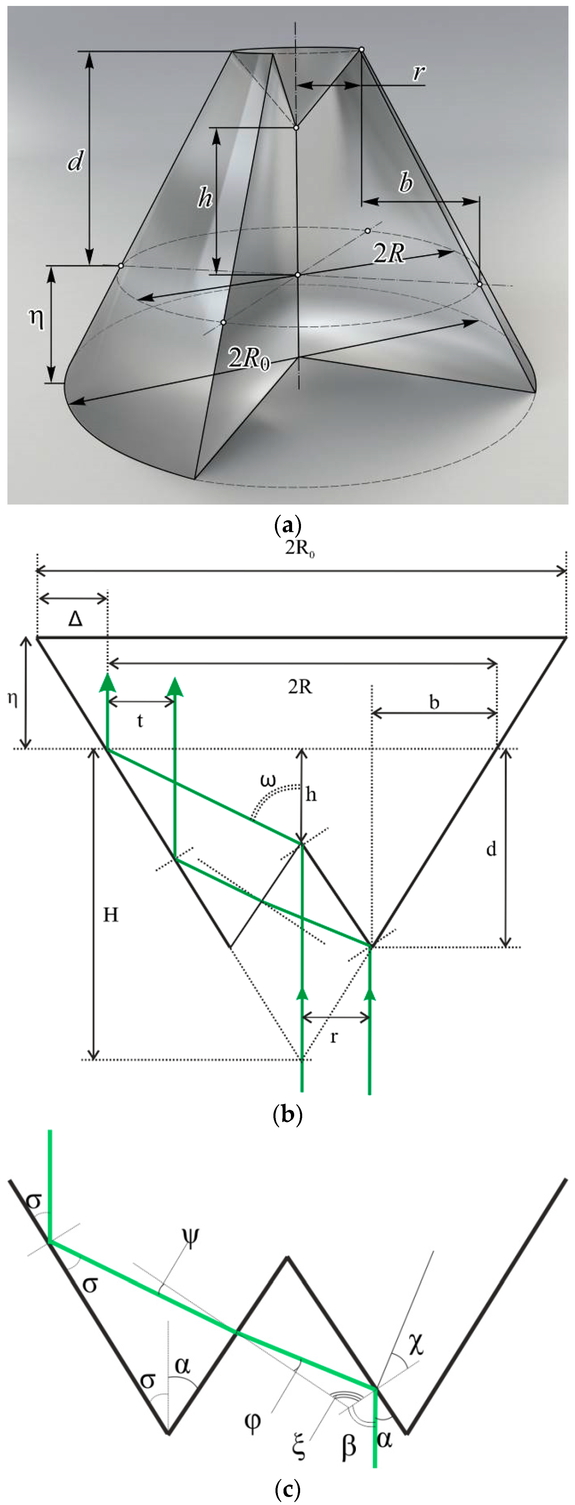 Photonics 09 00421 g001