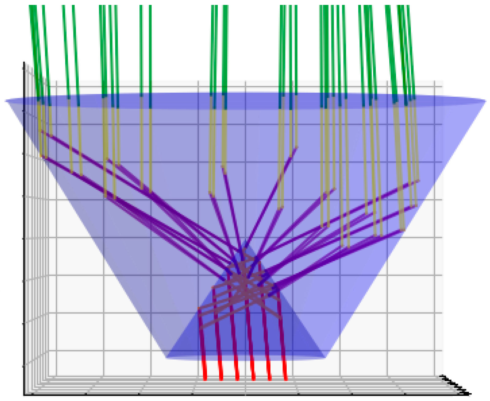 Photonics 09 00421 g004