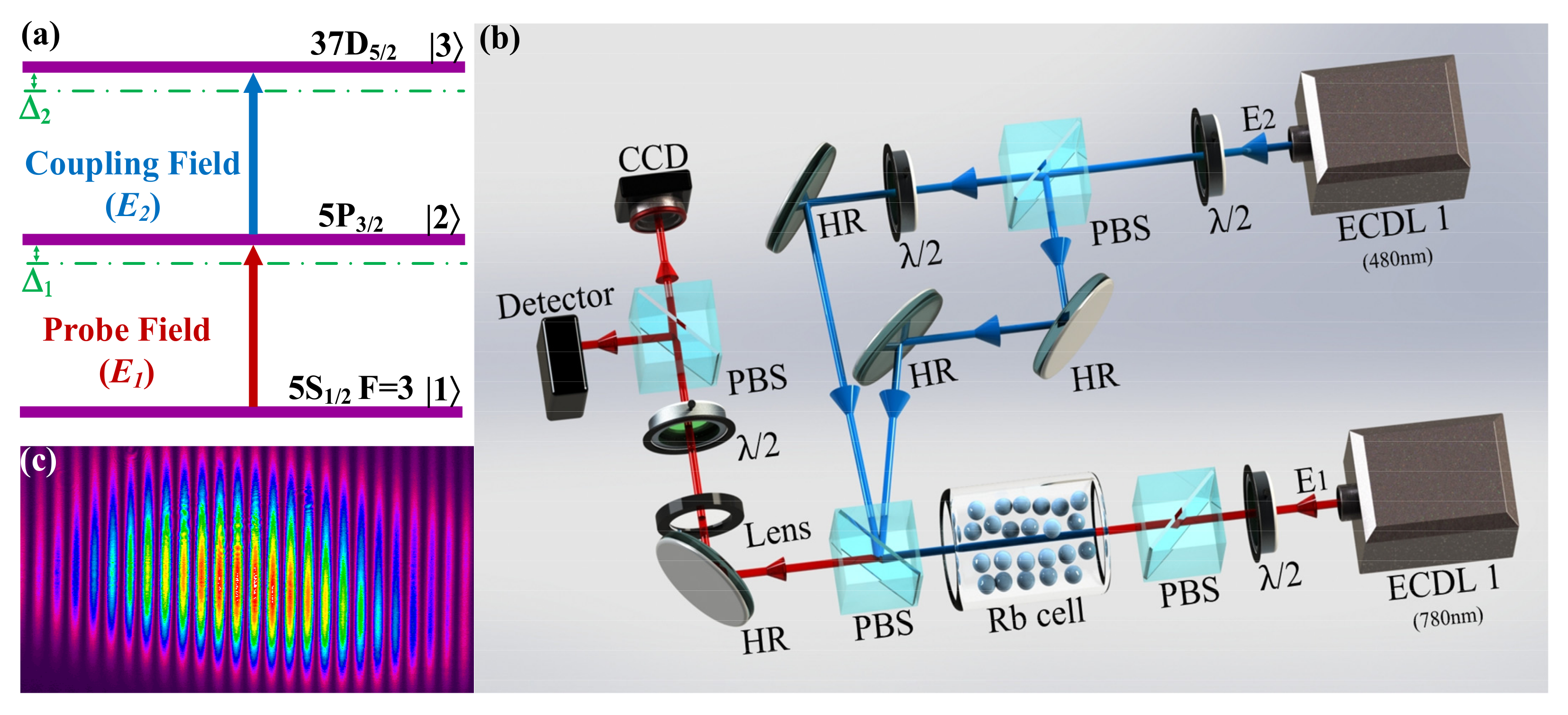 Photonics 09 00422 g001