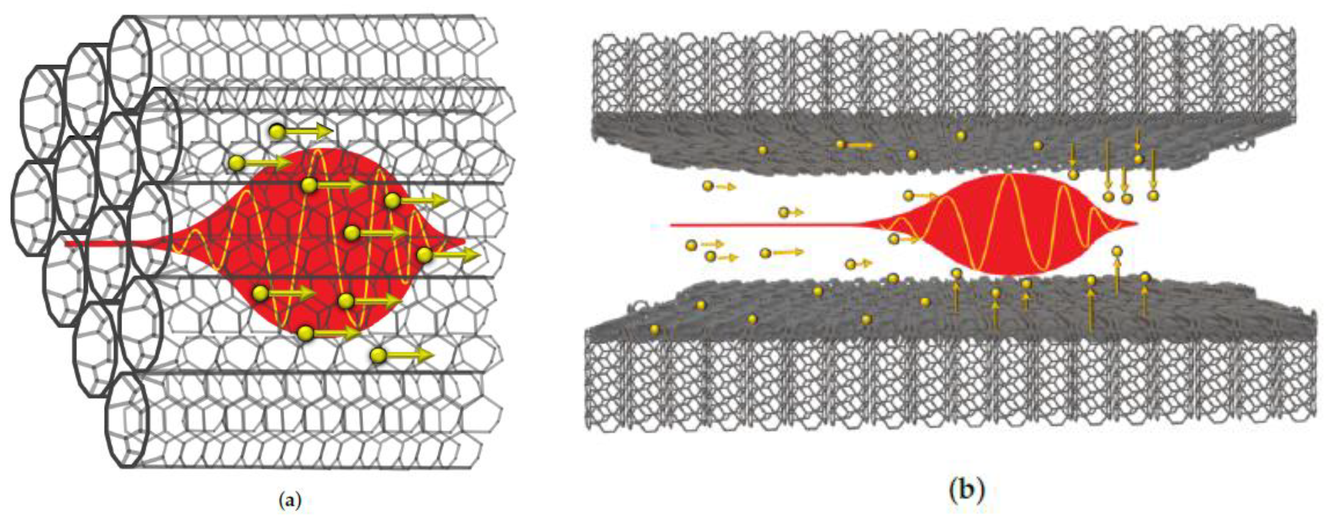 Photonics 09 00423 g001