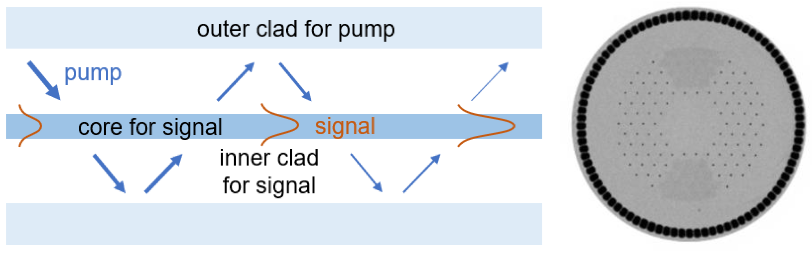 Photonics 09 00423 g002