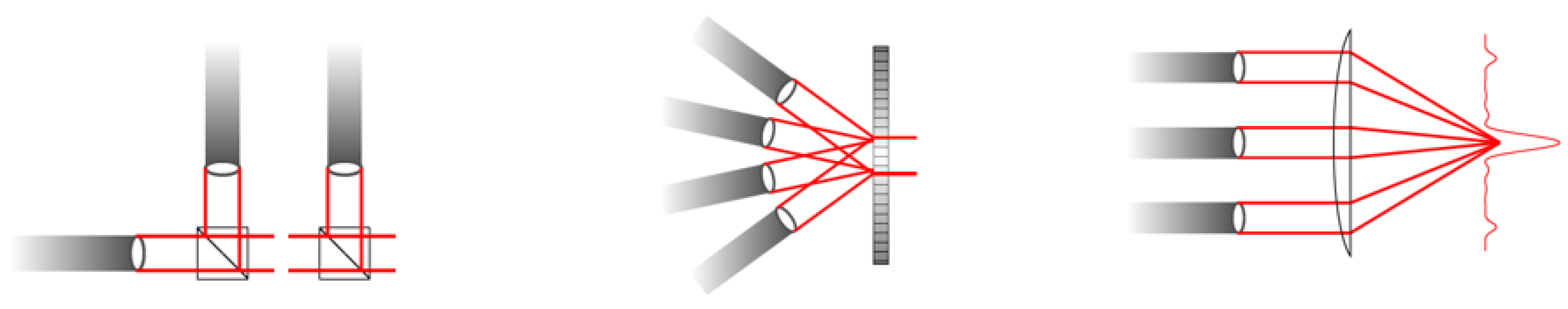 Photonics 09 00423 g005