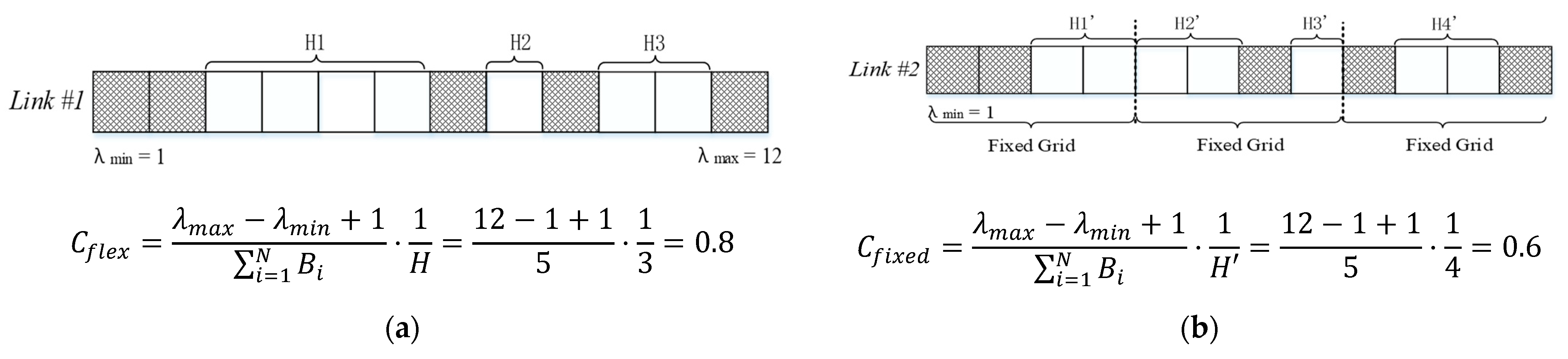 Photonics 09 00428 g002