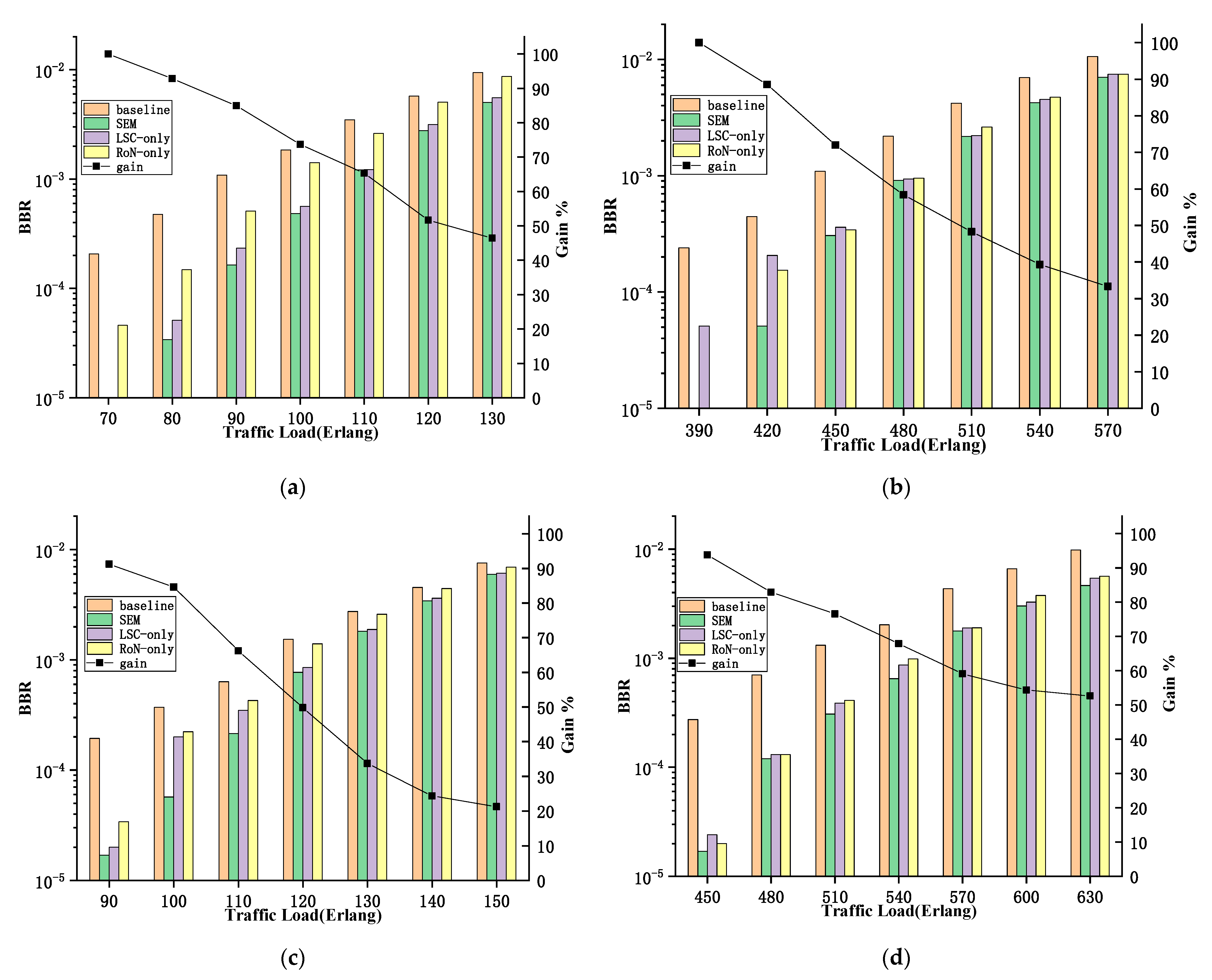 Photonics 09 00428 g005