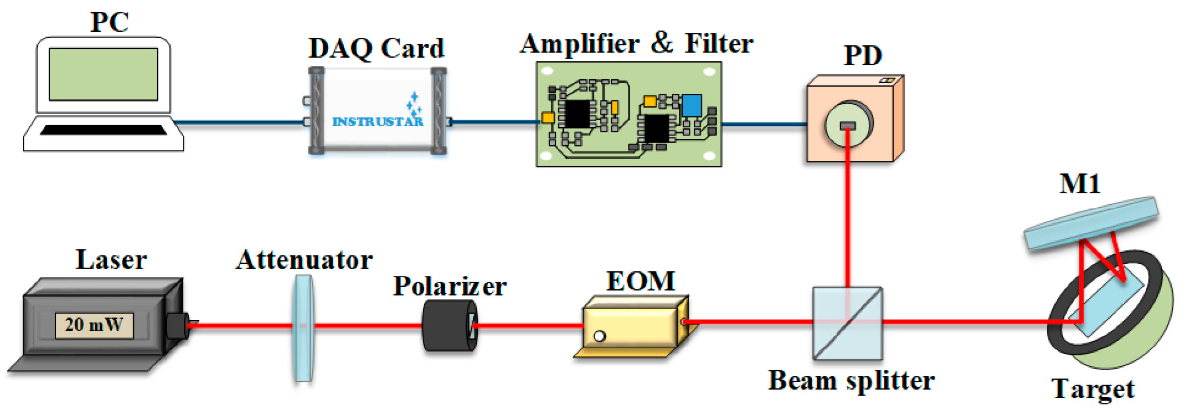 Photonics 09 00430 g005