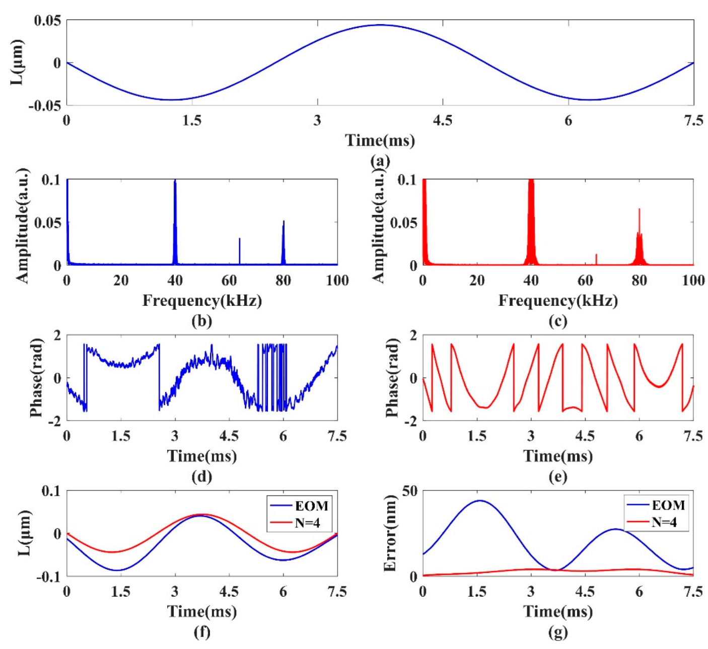 Photonics 09 00430 g007