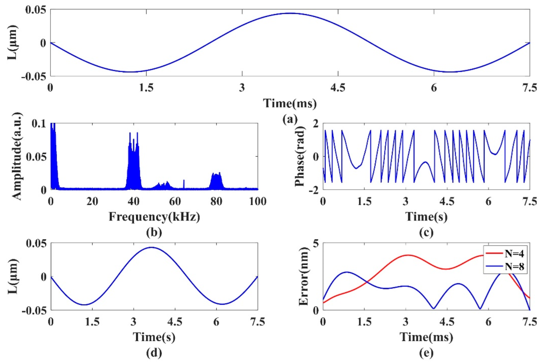 Photonics 09 00430 g008