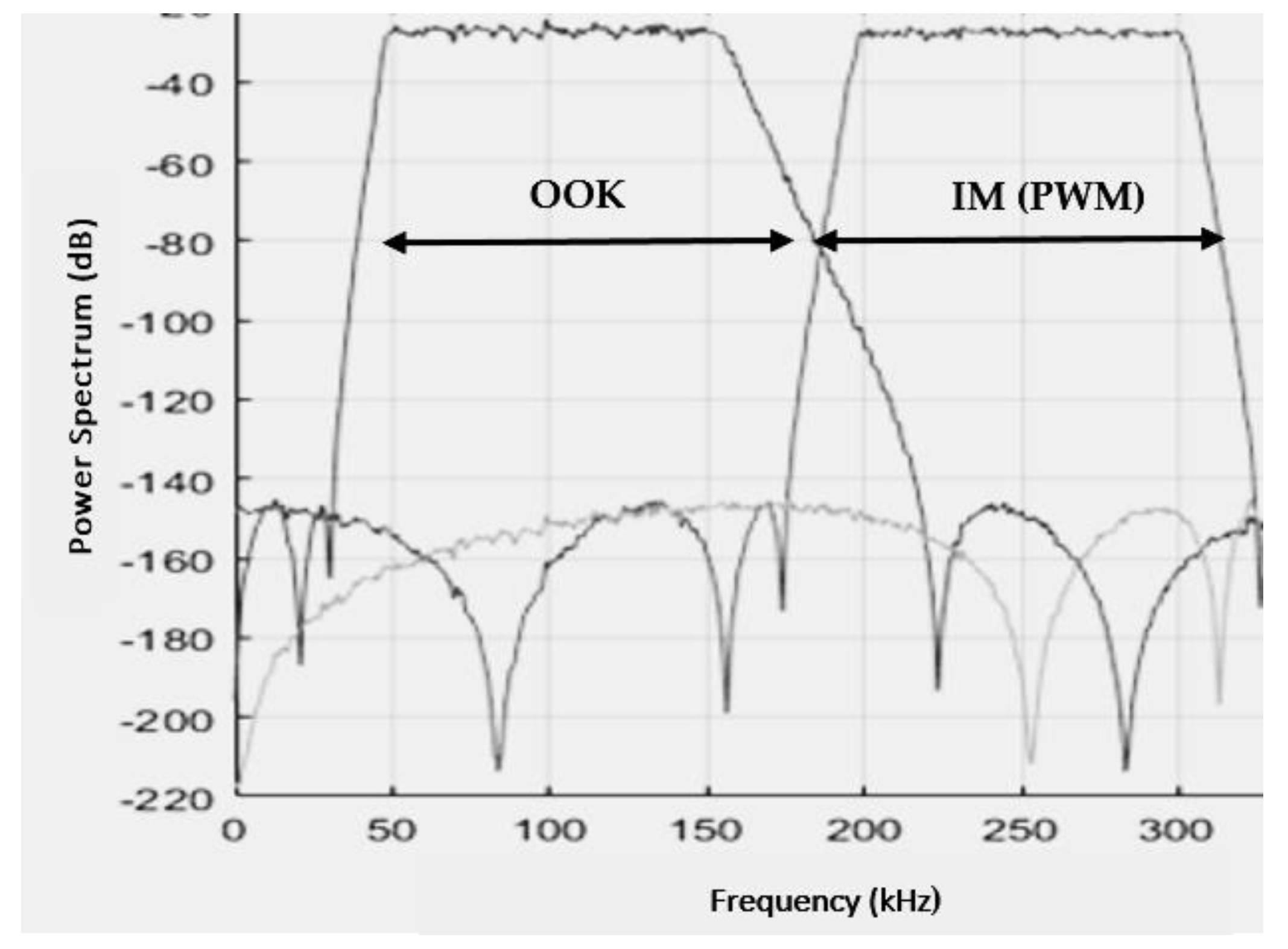 Photonics 09 00432 g004