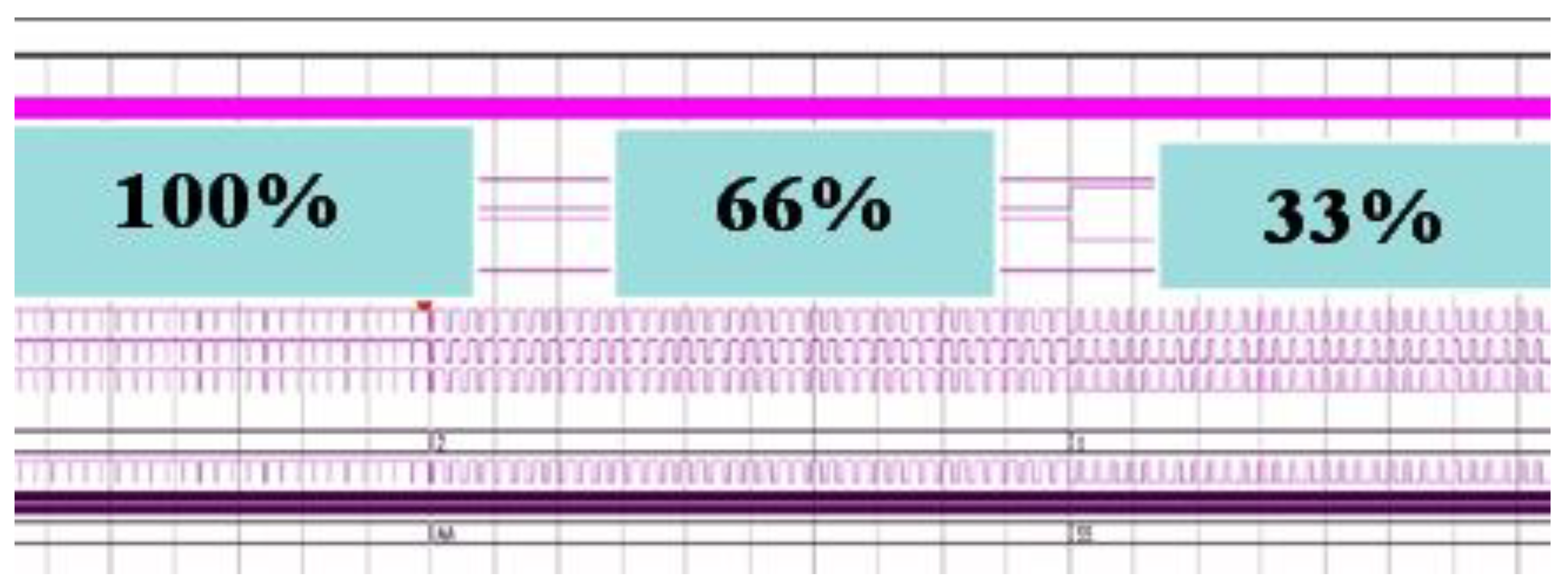 Photonics 09 00432 g010