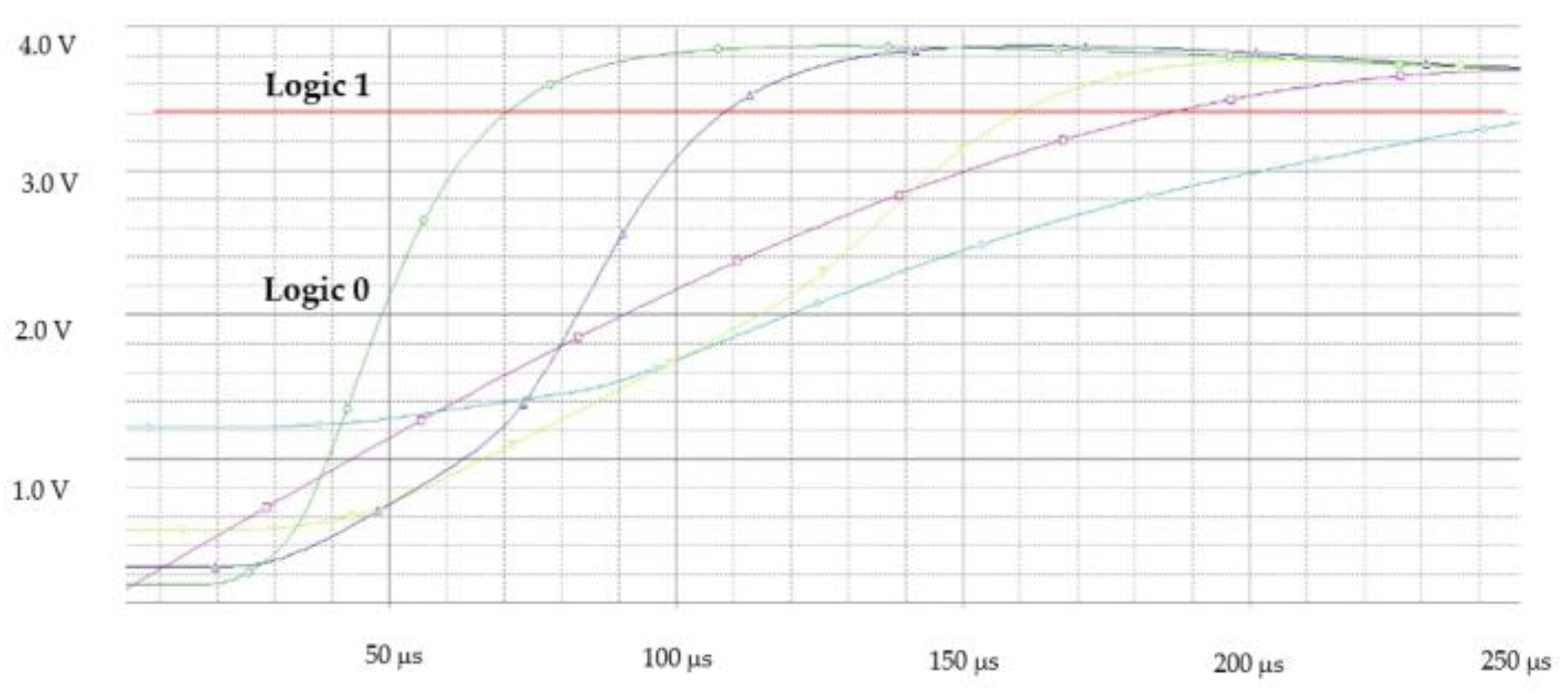 Photonics 09 00432 g012