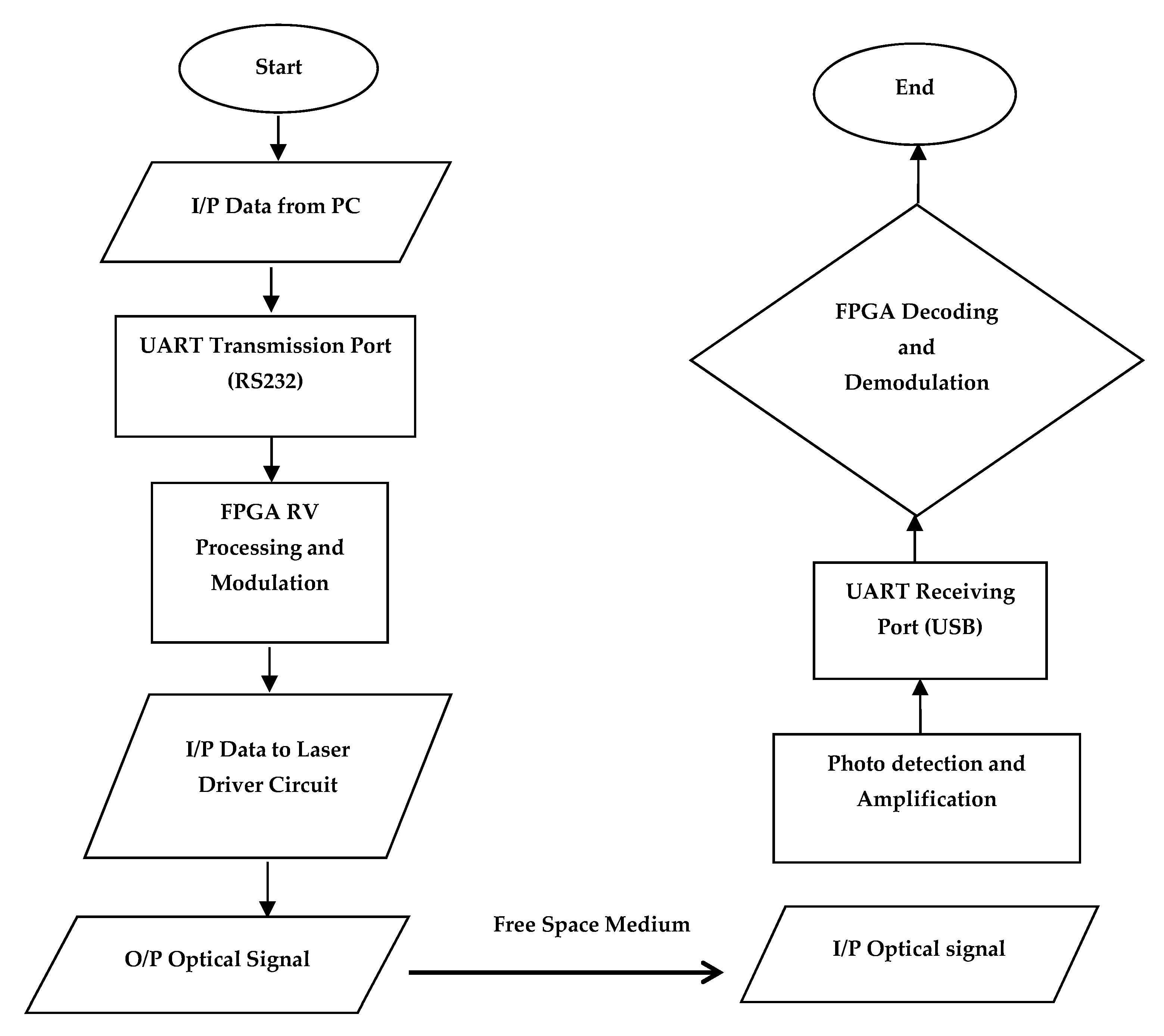 Photonics 09 00432 g013