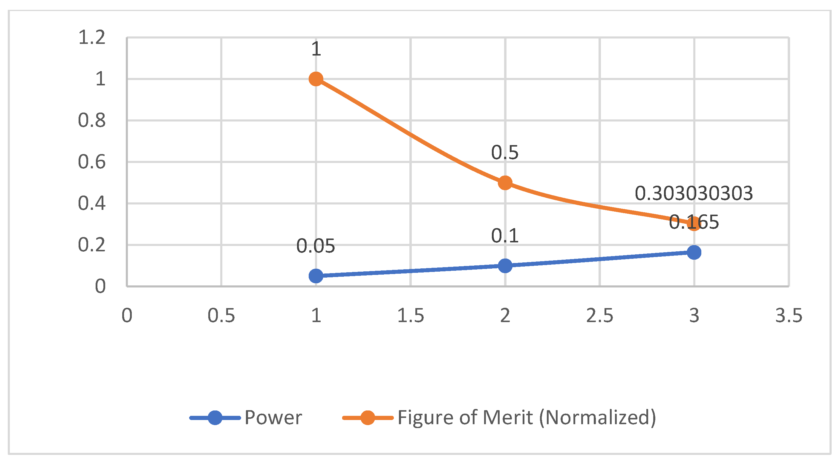 Photonics 09 00432 g022