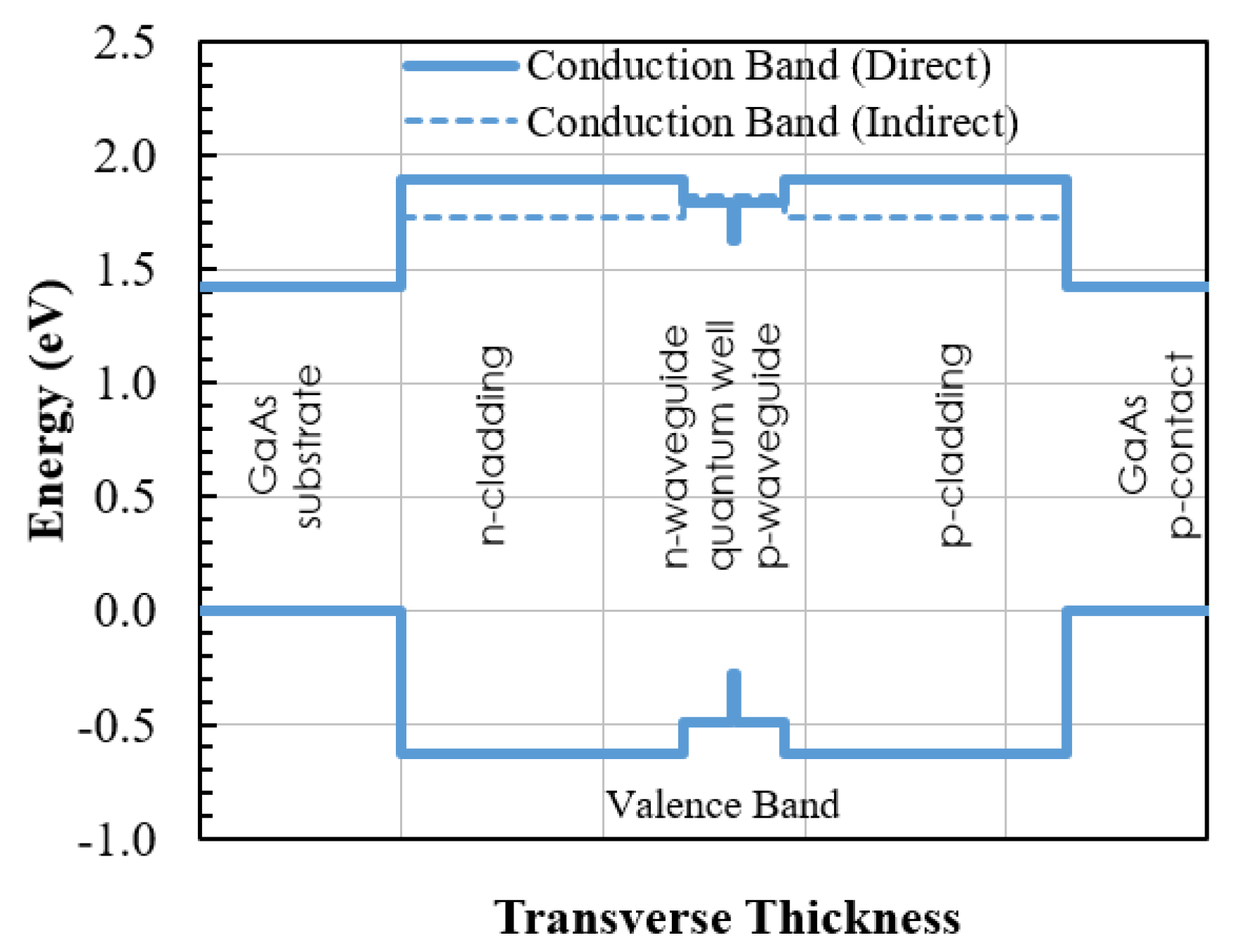 Photonics 09 00436 g003