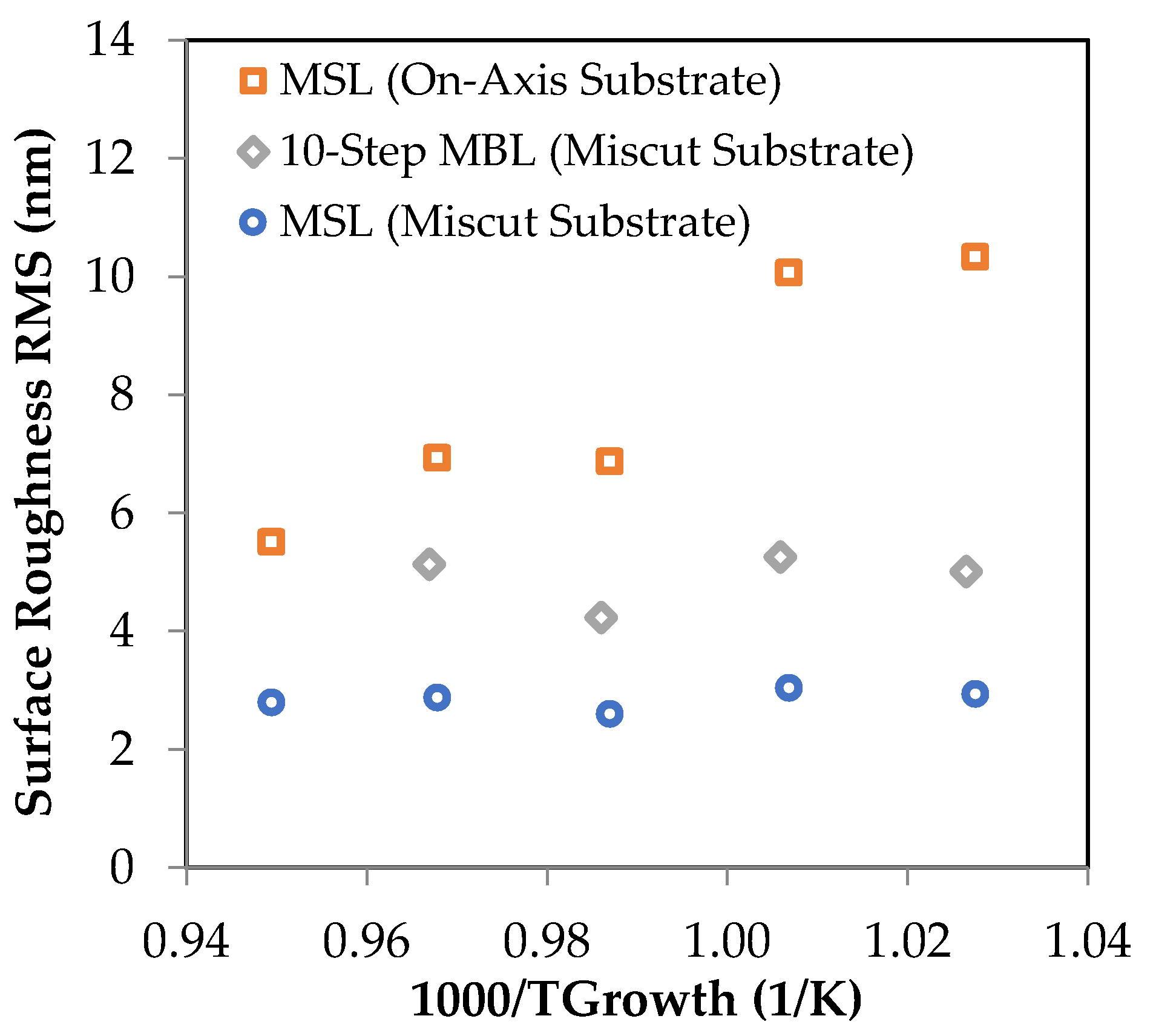 Photonics 09 00436 g007