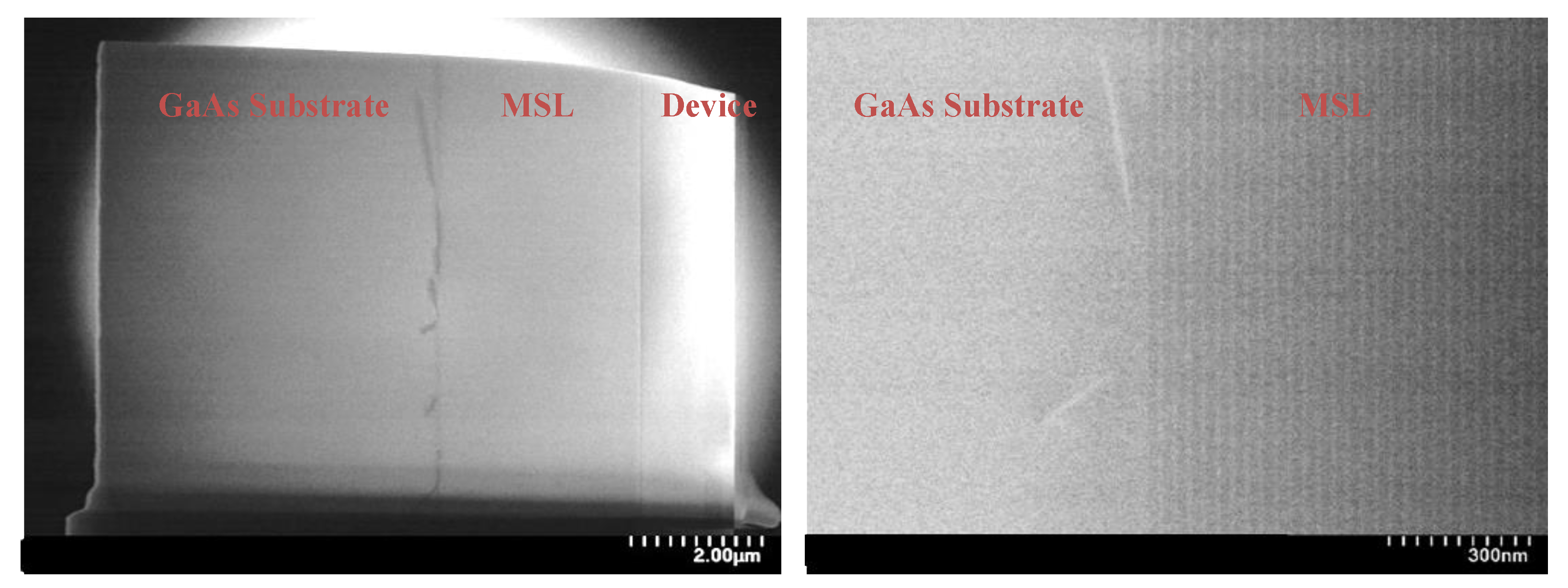 Photonics 09 00436 g009
