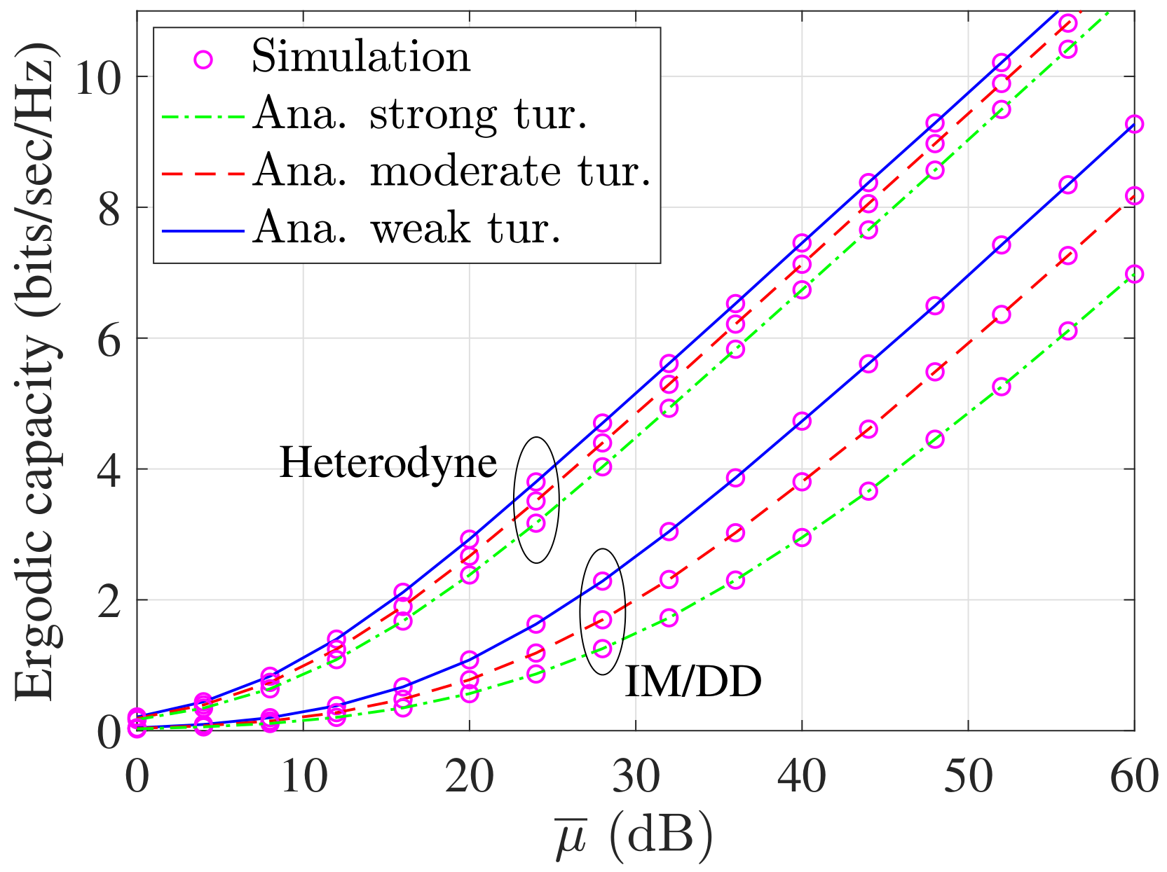 Photonics 09 00437 g005