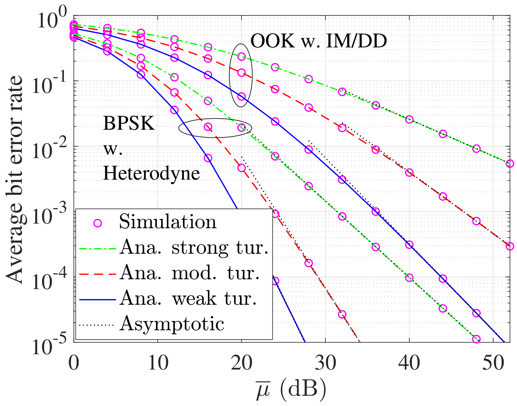 Photonics 09 00437 g006