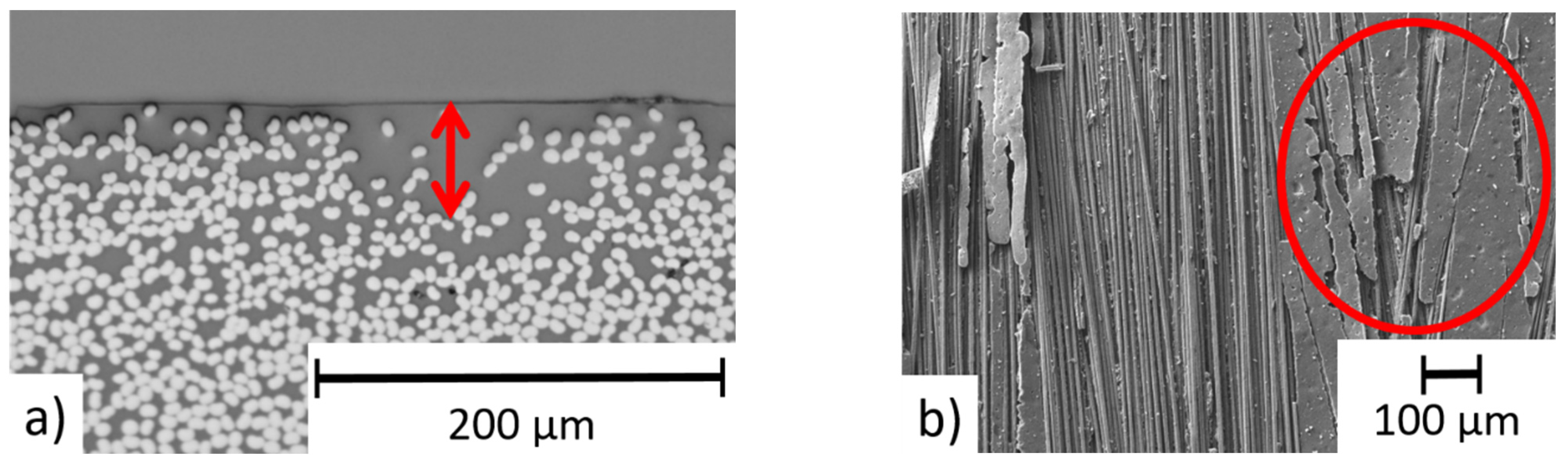 Photonics 09 00439 g003