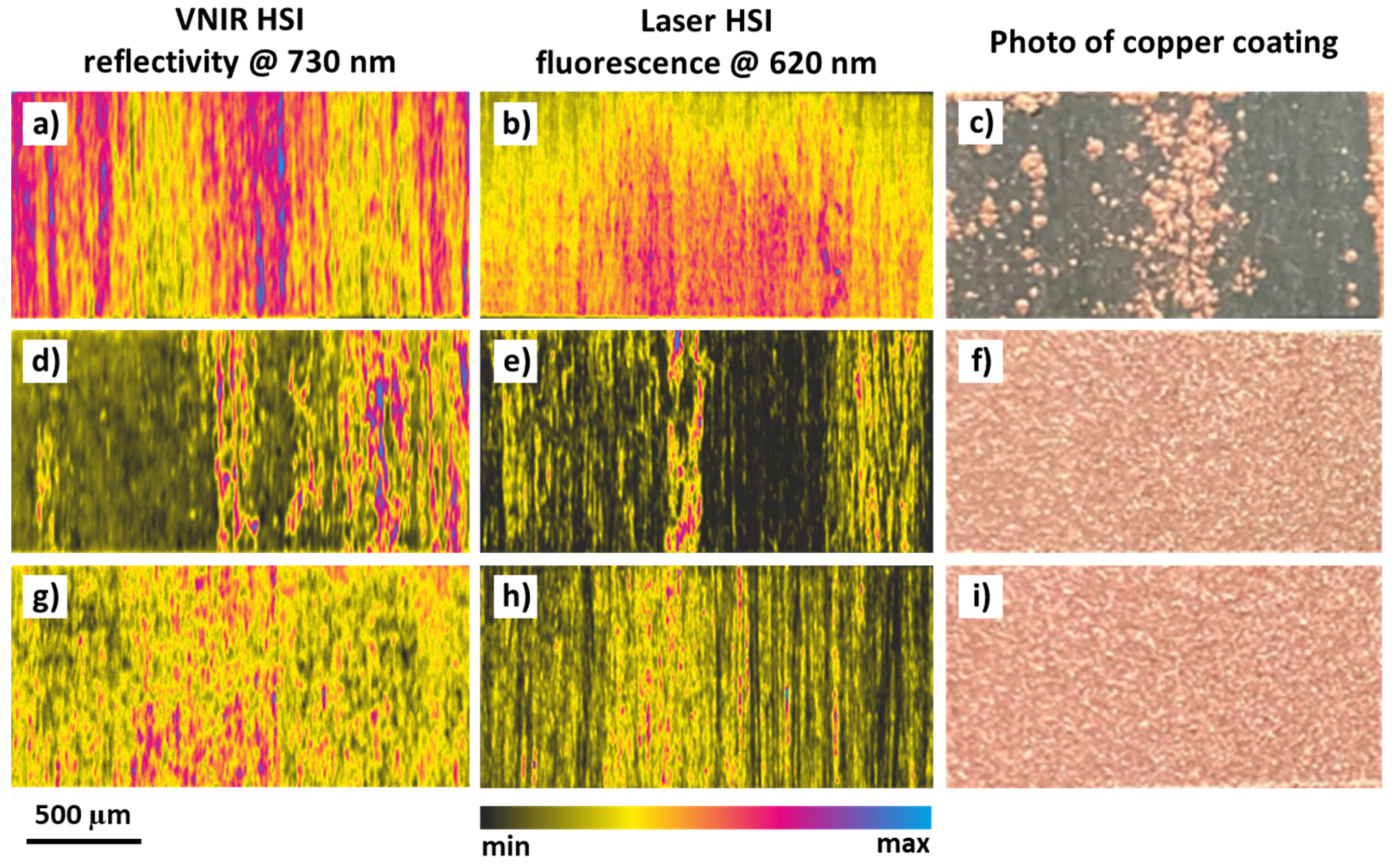 Photonics 09 00439 g007