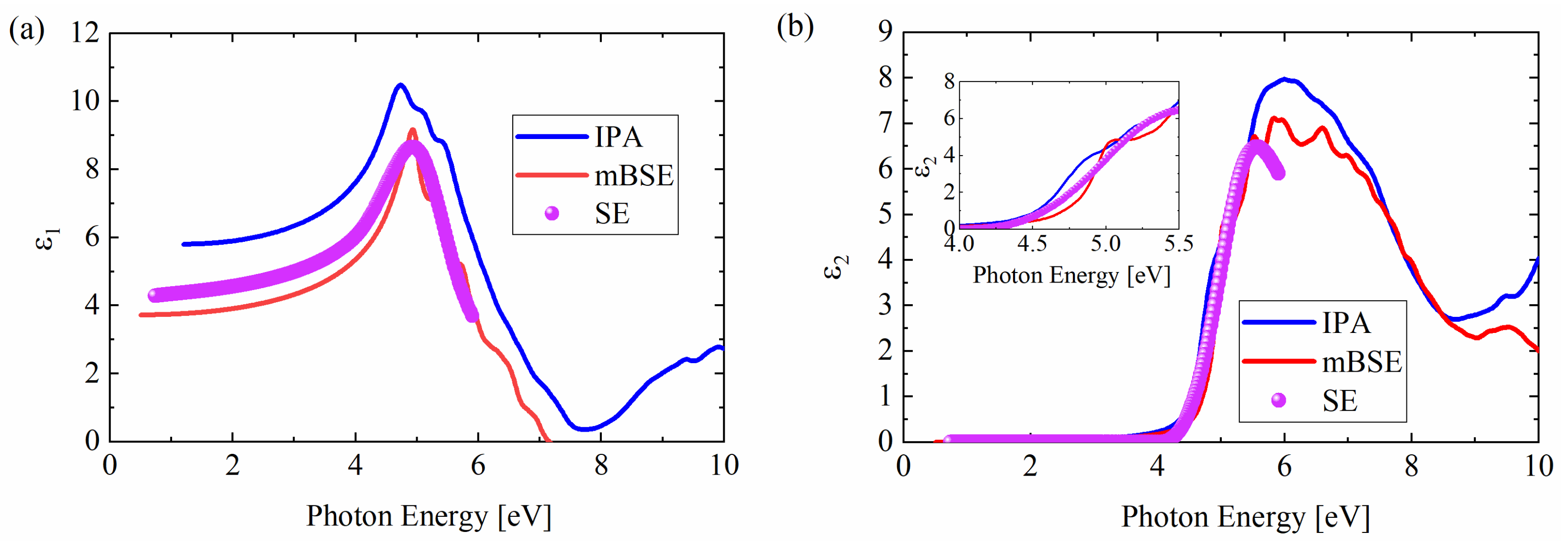 Photonics 09 00440 g004