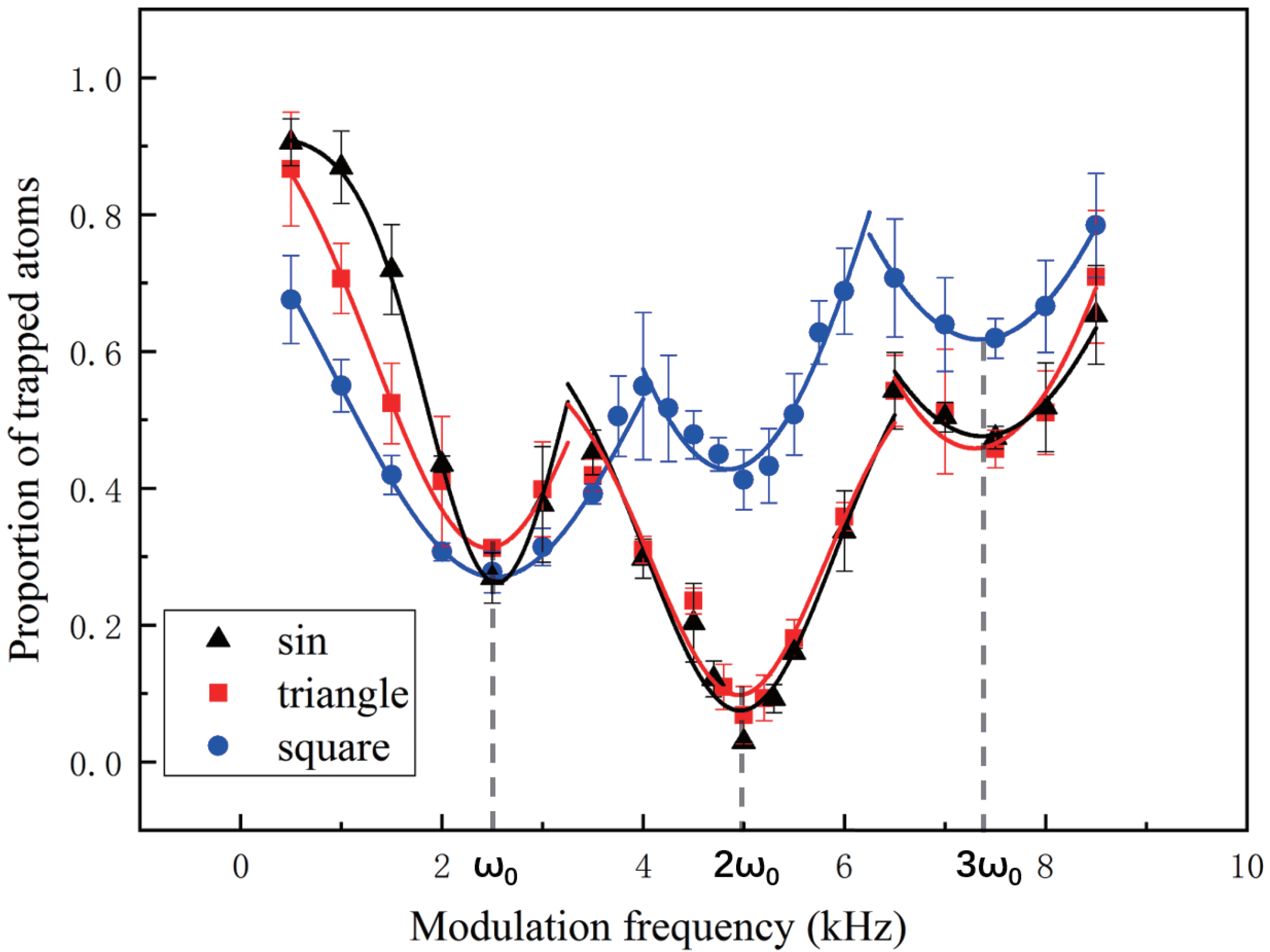 Photonics 09 00442 g003