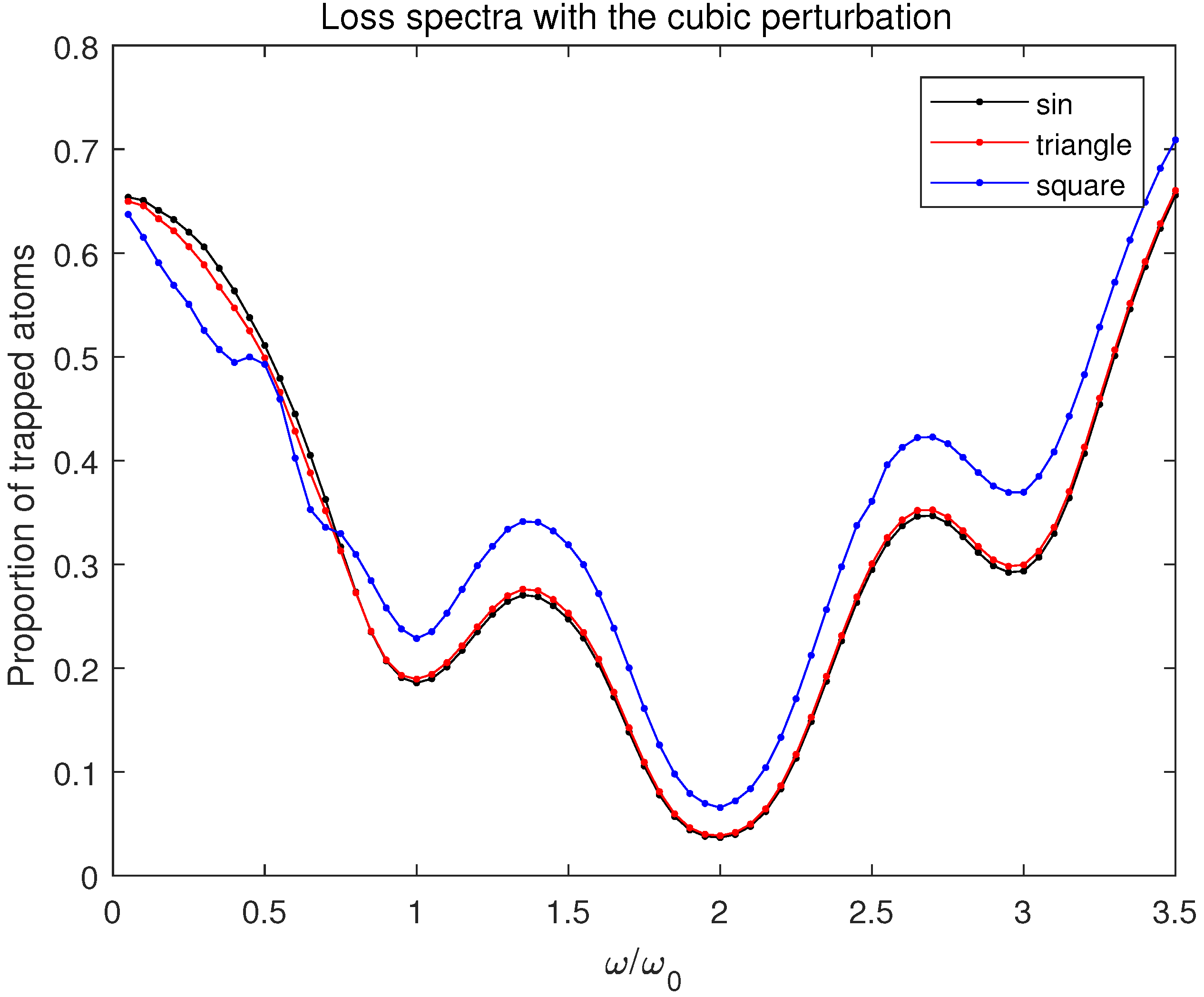 Photonics 09 00442 g005