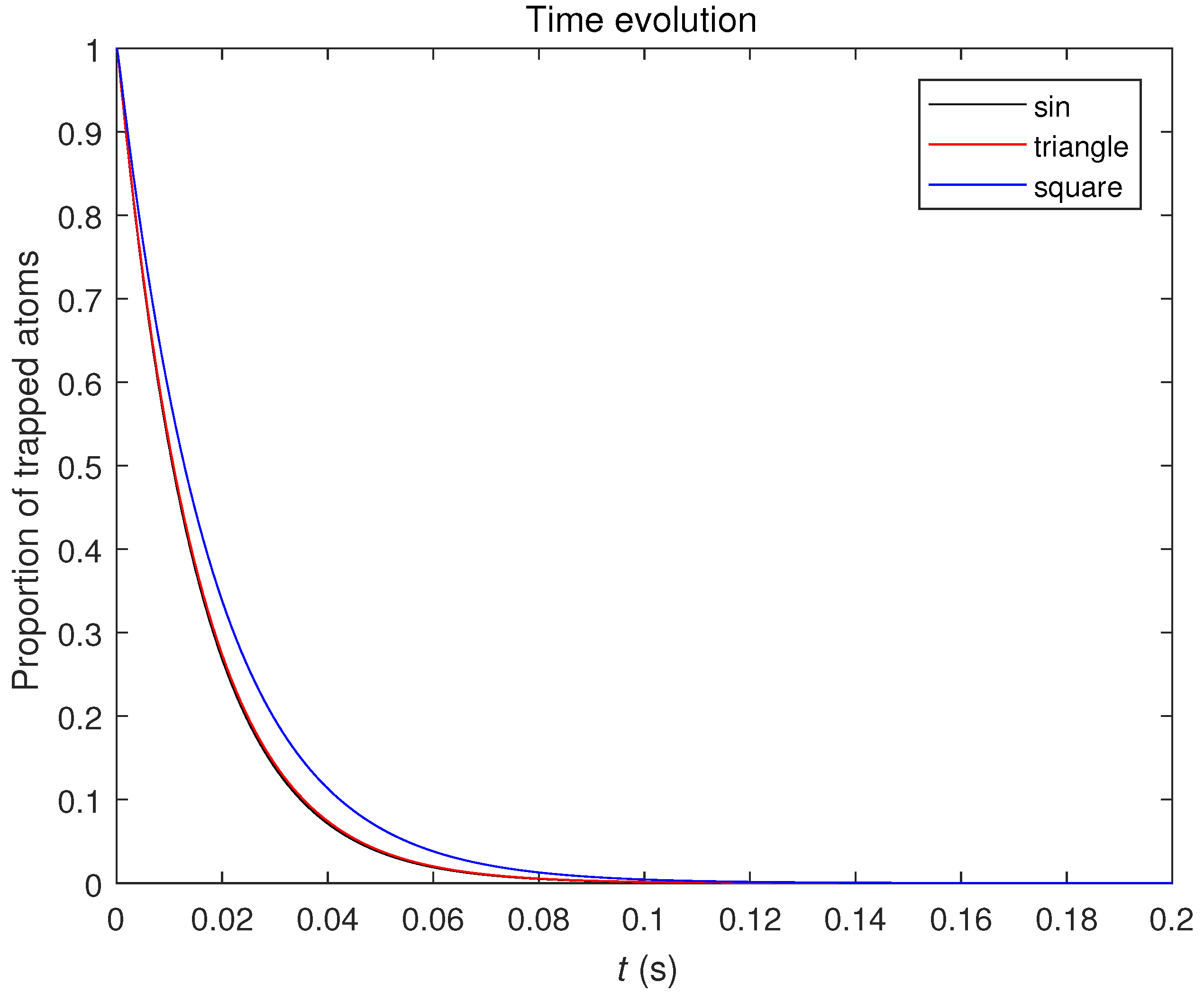 Photonics 09 00442 g006