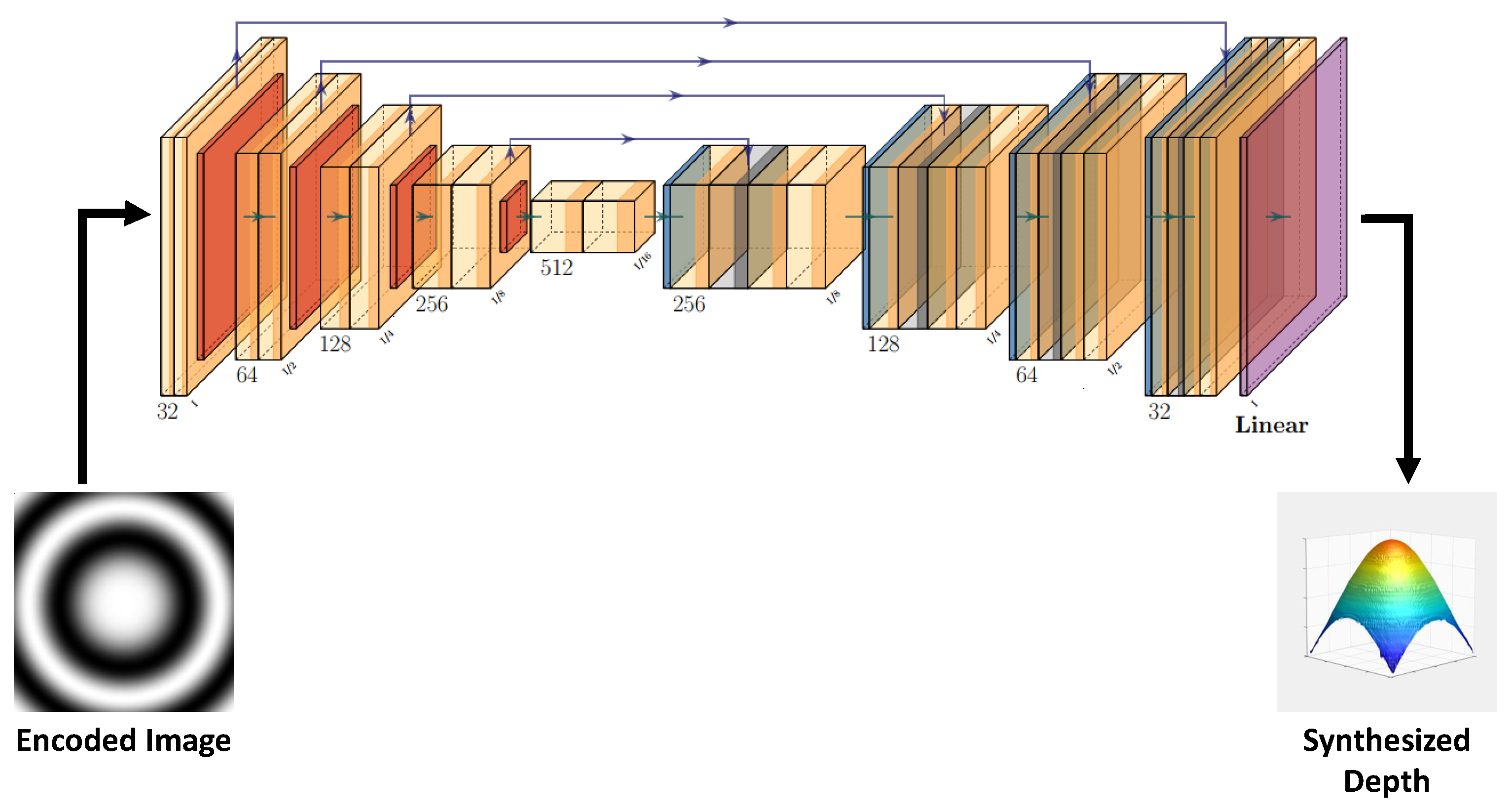 Photonics 09 00449 g003