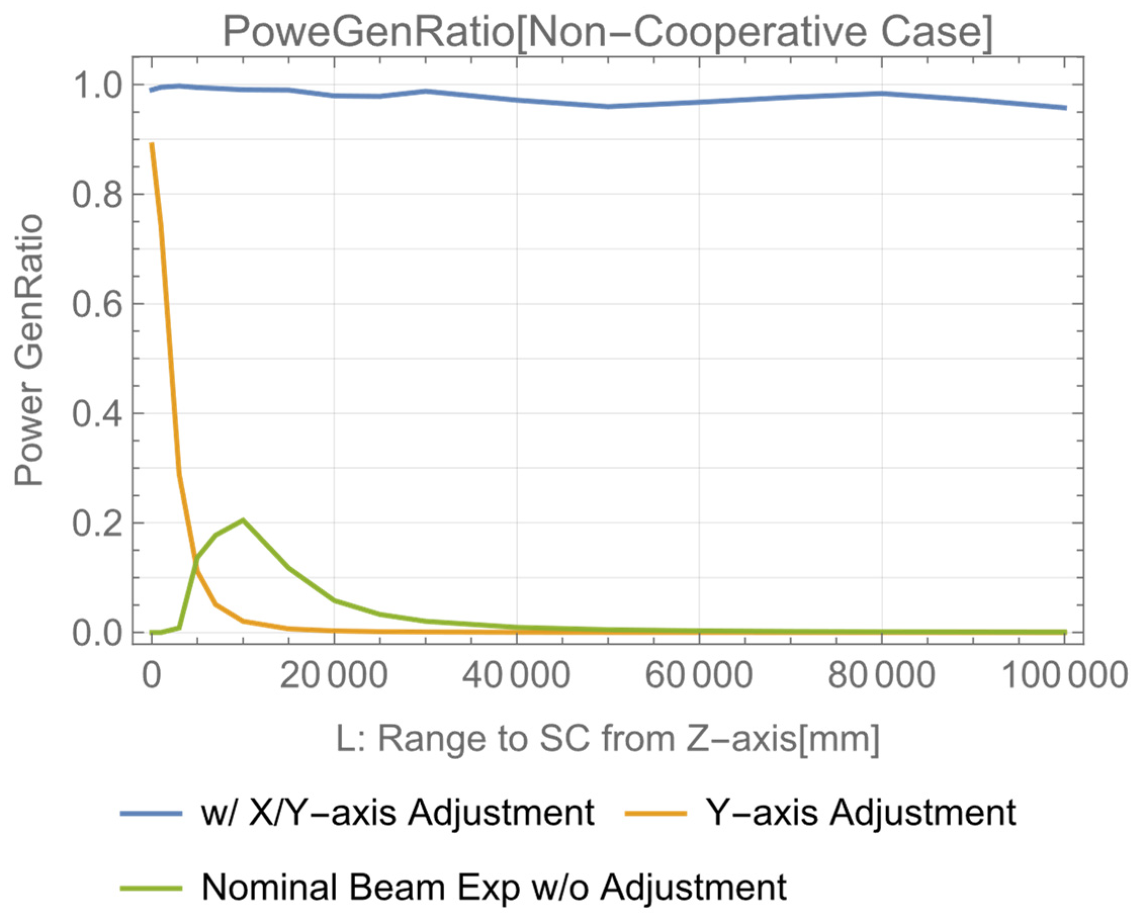 Photonics 09 00452 g003